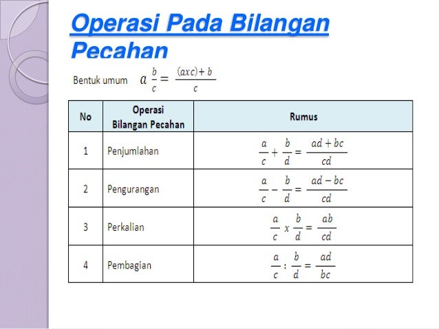 Bilangan real