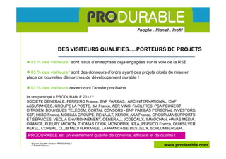 DES VISITEURS QUALIFIES.....PORTEURS DE PROJETS

  85 % des visiteurs* sont issus d’entreprises déjà engagées sur la voie de la RSE

  83 % des visiteurs* sont des donneurs d’ordre ayant des projets ciblés de mise en
place de nouvelles démarches de développement durable !

  83 % des visiteurs reviendront l’année prochaine

Ils ont participé à PRODURABLE 2012**
SOCIETE GENERALE, FERRERO France, BNP PARIBAS, ARC INTERNATIONAL, CNP
ASSURANCES, GROUPE LA POSTE, 3M France, ADP, VINCI FACILITIES, PSA PEUGEOT
CITROEN, BOUYGUES TELECOM, CORTAL CONSORS - BNP PARIBAS PERSONAL INVESTORS,
GSF, HSBC France, MOBIVIA GROUPE, RENAULT, XEROX, AXA France, GROUPAMA SUPPORTS
ET SERVICES, VEOLIA ENVIRONNEMENT, GENERALI, JCDECAUX, IMMOCHAN, HAVAS MEDIA,
ORANGE, FLEURY MICHON, THOMAS COOK, MONOPRIX, IKEA, PEPSICO France, QUIKSILVER,
REXEL, L'OREAL, CLUB MEDITERRANEE, LA FRANCAISE DES JEUX, SCHLUMBERGER,
PRODURABLE est un événement qualifié de convivial, efficace et de qualité !
  *Source Enquête Visiteurs PRODURABLE
  ** Extrait Visiteurs                                                www.produrable.com
 