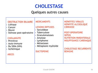 CHOLESTASE
Quelques autres causes
18Claude EUGENE
OBSTRUCTION BILIAIRE
- Lithiase
- Cancer
- Douve
- Sténose post-opératoire
CHOLANGITE
- Primitive
- Auto-immune
- Du SIDA (VIH)
- Ischémique
ABCES
MEDICAMENTS
LESIONS DIFFUSES
- Sarcoïdose
- Tuberculose
- Granulomatoses
- Amylose
- Lymphome
- Métastases
- Métaplasie myéloïde
DUCTOPENIE
HEPATITES VIRALES
HEPATITE ALCOOLIQUE
CIRRHOSE
POST-OPERATOIRE
SEPSIS 
NUTRITION PARENTERALE
INSUFFISANCE CARDIAQUE
CHOLESTASE RECURRENTE
BENIGNE
 