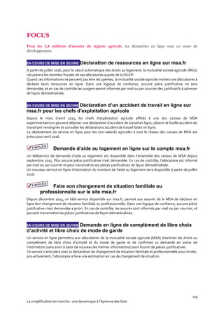 149
La simplification en marche : une dynamique à l’épreuve des faits
FOCUS
Pour les 5,4 millions d’assurés du régime agricole, les démarches en ligne sont en cours de
développement.
EN COURS DE MISE EN ŒUVRE Déclaration de ressources en ligne sur msa.fr
A partir de juillet 2016, pour le calcul automatique des droits au logement, la mutualité sociale agricole (MSA)
récupèrera les données fiscales de ses allocataires auprès de la DGFiP.
Quand ces informations ne peuvent pas être récupérées, la mutualité sociale agricole invitera ses allocataires à
déclarer leurs ressources en ligne. Dans une logique de confiance, aucune pièce justificative ne sera
demandée, et en cas de contrôle les usagers seront informés par mail ou par courrier des justificatifs à adresser
de façon dématérialisée.
EN COURS DE MISE EN ŒUVRE Déclaration d’un accident de travail en ligne sur
msa.fr pour les chefs d’exploitation agricole
Depuis le mois d’avril 2015, les chefs d’exploitation agricole affiliés à une des caisses de MSA
expérimentatrices peuvent déposer une déclaration d’accident de travail en ligne, obtenir la feuille accident de
travail pré renseignée et consulter les déclarations accident de travail faites en ligne.
Le déploiement du service en ligne pour les non-salariés agricoles à tout le réseau des caisses de MSA est
prévu pour avril 2016.
Demande d’aide au logement en ligne sur le compte msa.fr
Un téléservice de demande d’aide au logement est disponible dans l’ensemble des caisses de MSA depuis
septembre 2015. Plus aucune pièce justificative n’est demandée. En cas de contrôle, l’allocataire est informé
par mail ou par courrier et peut transmettre ses pièces justificatives de façon dématérialisée.
Un nouveau service en ligne d’estimation du montant de l’aide au logement sera disponible à partir de juillet
2016.
Faire son changement de situation familiale ou
professionnelle sur le site msa.fr
Depuis décembre 2015, un télé-service disponible sur msa.fr, permet aux assurés de la MSA de déclarer en
ligne leur changement de situation familiale ou professionnelle. Dans une logique de confiance, aucune pièce
justificative n’est demandée a priori. En cas de contrôle, les assurés sont informés par mail ou par courrier, et
peuvent transmettre les pièces justificatives de façon dématérialisée.
EN COURS DE MISE EN ŒUVRE Demande en ligne de complément de libre choix
d’activité et libre choix de mode de garde
Un service en ligne permettra aux allocataires de la mutualité sociale agricole (MSA) d’estimer les droits au
complément de libre choix d’activité et du mode de garde et de confirmer sa demande en sortie de
l’estimation (sans avoir à saisir de nouveau les mêmes informations) sans fournir de pièces justificatives.
Ce service s’articulera avec la déclaration de changement de situation familiale et professionnelle pour inviter,
pro-activement, l’allocataire à faire une estimation en cas de changement de situation.
 