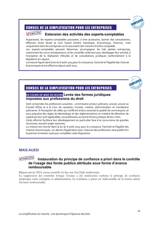 23
La simplification en marche : une dynamique à l’épreuve des faits
CONSEIL DE LA SIMPLIFICATION POUR LES ENTREPRISES
Extension des activités des experts-comptables
Auparavant, les experts-comptables pouvaient, à titre accessoire, donner des consultations,
effectuer toute étude et tout travail d'ordre statistique, économique, financier, mais
uniquement dans les entreprises où ils assuraient des missions d’ordre comptable.
Les experts-comptables peuvent désormais accompagner les très petites entreprises,
notamment les micro-entrepreneurs, et les conseiller utilement pour développer leur activité, à
l’exception de la réalisation d’études et de consultations juridiques conformément à la
législation en vigueur.
La mesure figure dans la loi du 6 août 2015 pour la croissance, l’activité et l’égalité des chances
économiques et est effective depuis août 2015.
CONSEIL DE LA SIMPLIFICATION POUR LES ENTREPRISES
EN COURS DE MISE EN ŒUVRE Levée des formes juridiques
imposées aux professions du droit
Sont concernées les professions suivantes : commissaire-priseur judiciaire, avocat, avocat au
Conseil d’État et à la Cour de cassation, huissier, notaire, administrateur et mandataire
judiciaires. A l'exception de celles qui confèrent à leurs associés la qualité de commerçant, et
sans préjudice des règles de déontologie et des réglementations en matière de détention de
capital qui leur sont applicables, ces professions auront la forme juridique de leur choix.
Cette réforme facilitera leur développement en particulier face à la concurrence de grandes
structures, souvent anglo-saxonnes.
La mesure est inscrite dans la loi du 6 août 2015 pour la croissance, l'activité et l'égalité des
chances économiques. Un décret d'application pour chacune des professions sera publié d’ici
le premier trimestre 2016 pour compléter cette disposition.
MAIS AUSSI
Instauration du principe de confiance a priori dans le contrôle
de l’usage des fonds publics attribués sous forme d’avance
remboursable
Depuis janvier 2014, aucun contrôle n'a lieu une fois l'aide remboursée.
La suppression des contrôles lorsque l’avance a été remboursée renforce le principe de confiance
réciproque entre entreprise et administration. La confiance a priori est indissociable de la notion même
d’avance remboursable.
 