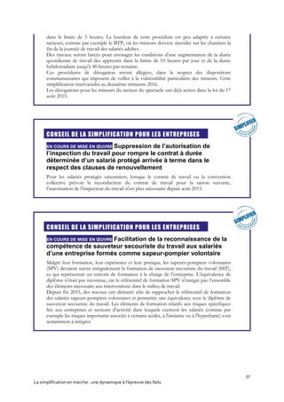 57
La simplification en marche : une dynamique à l’épreuve des faits
dans la limite de 5 heures. La lourdeur de cette procédure est peu adaptée à certains
secteurs, comme par exemple le BTP, où les mineurs doivent attendre sur les chantiers la
fin de la journée de travail des salariés adultes.
Des travaux seront lancés pour envisager les conditions d’une augmentation de la durée
quotidienne de travail des apprentis dans la limite de 10 heures par jour et de la durée
hebdomadaire jusqu’à 40 heures par semaine.
Ces procédures de dérogation seront allégées, dans le respect des dispositions
communautaires qui imposent de veiller à la vulnérabilité particulière des mineurs. Cette
simplification interviendra au deuxième trimestre 2016.
Les dérogations pour les mineurs du secteur du spectacle ont déjà actées dans la loi du 17
août 2015.
CONSEIL DE LA SIMPLIFICATION POUR LES ENTREPRISES
EN COURS DE MISE EN ŒUVRE Suppression de l’autorisation de
l’inspection du travail pour rompre le contrat à durée
déterminée d’un salarié protégé arrivée à terme dans le
respect des clauses de renouvellement
Pour les salariés protégés saisonniers, lorsque le contrat de travail ou la convention
collective prévoit la reconduction du contrat de travail pour la saison suivante,
l’autorisation de l’inspecteur du travail n'est plus nécessaire depuis août 2015.
CONSEIL DE LA SIMPLIFICATION POUR LES ENTREPRISES
EN COURS DE MISE EN ŒUVRE Facilitation de la reconnaissance de la
compétence de sauveteur secouriste du travail aux salariés
d’une entreprise formés comme sapeur-pompier volontaire
Malgré leur formation, leur expérience et leur pratique, les sapeurs-pompiers volontaires
(SPV) devaient suivre intégralement la formation de sauveteur secouriste du travail (SST),
ce qui représentait un surcoût de formation à la charge de l’entreprise. L’équivalence de
diplôme n’était pas reconnue, car le référentiel de formation SPV n’intègre pas l’ensemble
des éléments nécessaire aux interventions dans le milieu de travail.
Depuis fin 2015, des travaux ont démarré afin de rapprocher le référentiel de formation
des salariés sapeurs-pompiers volontaires et permettre une équivalence avec le diplôme de
sauveteur secouriste du travail. Les éléments de formation relatifs aux risques spécifiques
liés aux entreprises et secteurs d’activité dans lesquels exercent les salariés (comme par
exemple les risques importants associés à certains acides, à l'amiante ou à l'hyperbarie) sont
notamment à intégrer.
 