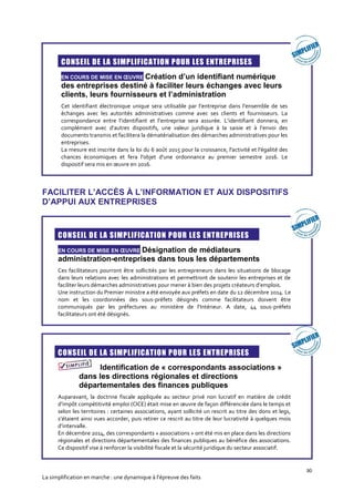 90
La simplification en marche : une dynamique à l’épreuve des faits
CONSEIL DE LA SIMPLIFICATION POUR LES ENTREPRISES
EN COURS DE MISE EN ŒUVRE Création d’un identifiant numérique
des entreprises destiné à faciliter leurs échanges avec leurs
clients, leurs fournisseurs et l’administration
Cet identifiant électronique unique sera utilisable par l’entreprise dans l’ensemble de ses
échanges avec les autorités administratives comme avec ses clients et fournisseurs. La
correspondance entre l’identifiant et l’entreprise sera assurée. L’identifiant donnera, en
complément avec d’autres dispositifs, une valeur juridique à la saisie et à l’envoi des
documents transmis et facilitera la dématérialisation des démarches administratives pour les
entreprises.
La mesure est inscrite dans la loi du 6 août 2015 pour la croissance, l'activité et l'égalité des
chances économiques et fera l’objet d’une ordonnance au premier semestre 2016. Le
dispositif sera mis en œuvre en 2016.
FACILITER L’ACCÈS À L’INFORMATION ET AUX DISPOSITIFS
D’APPUI AUX ENTREPRISES

CONSEIL DE LA SIMPLIFICATION POUR LES ENTREPRISES
EN COURS DE MISE EN ŒUVRE Désignation de médiateurs
administration-entreprises dans tous les départements
Ces facilitateurs pourront être sollicités par les entrepreneurs dans les situations de blocage
dans leurs relations avec les administrations et permettront de soutenir les entreprises et de
faciliter leurs démarches administratives pour mener à bien des projets créateurs d’emplois.
Une instruction du Premier ministre a été envoyée aux préfets en date du 12 décembre 2014. Le
nom et les coordonnées des sous-préfets désignés comme facilitateurs doivent être
communiqués par les préfectures au ministère de l’Intérieur. A date, 44 sous-préfets
facilitateurs ont été désignés.

CONSEIL DE LA SIMPLIFICATION POUR LES ENTREPRISES
Identification de « correspondants associations »
dans les directions régionales et directions
départementales des finances publiques
Auparavant, la doctrine fiscale appliquée au secteur privé non lucratif en matière de crédit
d’impôt compétitivité emploi (CICE) était mise en œuvre de façon différenciée dans le temps et
selon les territoires : certaines associations, ayant sollicité un rescrit au titre des dons et legs,
s’étaient ainsi vues accorder, puis retirer ce rescrit au titre de leur lucrativité à quelques mois
d’intervalle.
En décembre 2014, des correspondants « associations » ont été mis en place dans les directions
régionales et directions départementales des finances publiques au bénéfice des associations.
Ce dispositif vise à renforcer la visibilité fiscale et la sécurité juridique du secteur associatif.
 