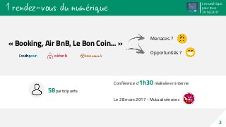 1 rendez-vous du numérique
« Booking, Air BnB, Le Bon Coin… »
Menaces ?
Opportunités ?
Conférence d’1h30 réalisée en inter...
