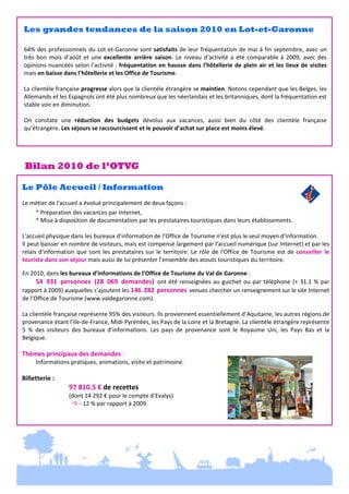 Plus que jamais, l’OT est un véritable metteur en scène du territoire ! 

  Les grandes tendances de la saison 2010 en Lot-et-Garonne
 
   
64% des professionnels du Lot‐et‐Garonne sont satisfaits de leur  fréquentation de mai à fin septembre, avec  un 
très  bon  mois  d’août  et  une  excellente  arrière  saison.  Le  niveau  d’activité  a  été  comparable  à  2009,  avec  des 
opinions nuancées selon l’activité : fréquentation  en  hausse  dans  l’hôtellerie  de  plein  air  et  les  lieux  de  visites 
mais en baisse dans l’hôtellerie et les Office de Tourisme. 
 
La clientèle française progresse alors que la clientèle étrangère se maintien. Notons cependant que les Belges, les 
Allemands et les Espagnols ont été plus nombreux que les néerlandais et les britanniques, dont la fréquentation est 
stable voir en diminution.  
 
On  constate  une  réduction  des  budgets  dévolus  aux  vacances,  aussi  bien  du  côté  des  clientèle  française 
qu’étrangère. Les séjours se raccourcissent et le pouvoir d’achat sur place est moins élevé.  

Bilan 2010 de l’OTVG
Le Pôle Accueil / Information
 

Le métier de l'accueil a évolué principalement de deux façons : 
 
* Préparation des vacances par Internet, 
  
* Mise à disposition de documentation par les prestataires touristiques dans leurs établissements. 
 
L'accueil physique dans les bureaux d’information de l’Office de Tourisme n'est plus le seul moyen d'information.  
Il peut baisser en nombre de visiteurs, mais est compensé largement par l'accueil numérique (sur Internet) et par les 
relais  d'information  que  sont  les  prestataires  sur  le  territoire.  Le  rôle  de  l'Office  de  Tourisme  est  de  conseiller  le 
touriste dans son séjour mais aussi de lui présenter l’ensemble des atouts touristiques du territoire.  
 

En 2010, dans les bureaux d’informations de l’Office de Tourisme du Val de Garonne :  
54  931  personnes  (28  069  demandes)  ont  été  renseignées  au  guichet  ou  par  téléphone  (+  31.1  %  par 
 
rapport à 2009) auxquelles s’ajoutent les 146  282  personnes  venues chercher un renseignement sur le site Internet 
de l’Office de Tourisme (www.valdegaronne.com). 
 
La clientèle française représente 95% des visiteurs. Ils proviennent essentiellement d’Aquitaine, les autres régions de 
provenance étant l’Ile‐de‐France, Midi‐Pyrénées, les Pays de la Loire et la Bretagne. La clientèle étrangère représente 
5  %  des  visiteurs  des  bureaux  d’informations.  Les  pays  de  provenance  sont  le  Royaume  Uni,  les  Pays  Bas  et  la 
Belgique. 
   
  Thèmes principaux des demandes : 
    
Informations pratiques, animations, visite et patrimoine. 
 
  Billetterie :   

  

 

 

97 810.5 € de recettes  

  

 

 

  
  

 
 

 

(dont 14 292 € pour le compte d’Evalys) 
   ‐ 12 % par rapport à 2009 

 