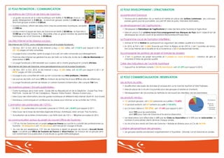 LE POLE PROMOTION / COMMUNICATION

LE POLE DEVELOPPEMENT / STRUCTURATION

Les éditions de l’OTVG et de Gens de Garonne :

Le partenariat Garorock

 Le guide vacances et la carte touristique sont édités à 15 000 ex chacun ; Le
guide hébergement à 3 000 ex ; la brochure groupe adulte à 5 000 ex et la
brochure groupe scolaire à 3 500 ex
 Le pass tourisme, offrant des réductions chez les partenaires touristiques, est édité
à 3 000 ex
 Le document d’appel de Gens de Garonne est édité à 50 000 ex ; le Flyer été à
15 000 ex et le Flyer Evasion Plus, disponible chez un grand nombre de prestataires
touristiques de Lot et Garonne, à 30 000 ex.

Les sites Internet et les réseaux sociaux :
Site Internet de l’OTVG, www.valdegaronne.com et la page Facebook :
 De Nov. 2011 à Oct. 2012, le site Internet a reçu 61 026 visites, soit +15.81% par rapport à 2011, et
241 100 pages ont été consultées.
 La page la plus consultée, après la page d’accueil, est celle consacrée aux hébergements.
 Parmi les sites Internet qui génèrent le plus de trafic sur notre site, le site de la ville de Marmande est
prescripteur à 50%.
 La page Facebook a été relookée aux couleurs de la charte graphique et compte 696 fans.
Site Internet de Gens de Garonne, www.gensdegaronne.com et la page Facebook :

 Promouvoir la destination via un festival et mettre en place des actions communes : jeu concours,
paniers garnis pour les journalistes, accueil VIP dans le patio, interviews festivaliers...

Le développement de l’agritourisme :
 Développer la thématique de l’agritourisme et créer des liens entre Tourisme et Agriculture
 Mise en place d’un schéma local d’accompagnement aux Marques de Pays dont l’objectif est de
développer les circuits courts et les relations Restaurateurs/Producteurs

Le Programme Local de Formation Interfilière :
 Animer le PLFI et fédérer les participants en organisant des ateliers qualité et e-tourisme.
 En 2012, le PLFI c’est 12 488€ financés par l’Etat, la Région et les OPCA, c’est 9 journées de formation sur les thèmes de la Qualité et du e-tourisme et c’est 60 professionnels formés.

Accompagner les porteurs de projet et instruire les dossiers:
 C’est 14 porteurs de projet rencontrés et 4 projets en cours d’instruction : création de gîte et
chambre d’hôtes de grande qualité.

Créer des indicateurs de l’activité touristique
 Aujourd’hui, le territoire compte 2 244 lits marchands, soit +21.49% par rapport à 2010.

 De Nov. 2011 à Oct. 2012, le site Internet a reçu 10 600 visites, soit +5.12% par rapport à 2011, et
44787 pages ont été consultées.
 La page la plus consultée est celle qui est consacrée aux infos pratiques / Horaires.
 Les sources de trafic sont pour 59% les moteurs de recherche et pour 31% les sites de références.
 La page Facebook permet de relayer un certain nombre d’information. Elle compte 734 Fans.

Les insertions presse / Encarts publicitaires :
 Carte touristique de la Voie verte ; Guide été du Républicain et de la Dépêche ; Guide Pass Time ;
Petit Futé ; Guide de l’OT de Casteljaloux ; Réseau Visites Passion ; Réseau Evasion plus...
 Mise à jour des informations dans les guides touristiques et différents sites Internet (Sortir 47, Sud Ouest)
 Nombreux communiqués et conférences de presse pour informer sur les activités de l’OTVG.

L’animation des partenaires de l’OTVG :
 En 2012, 145 partenaires ont souhaité s’associer à l’OTVG, soit +18.85% par rapport à 2011.
 Mise à jour de la base de données régionale Sirtaqui, statistiques, bilan annuel, Pass tourisme...
 Actualisation de la lettre d’information « Les Petits Mots de l’OT »  10 lettres envoyées en 2012

La communication autour du projet du nouvel Office de Tourisme :
 L’OT du Val de Garonne est un projet unique en France qui suscite la curiosité des professionnels du
tourisme : 20 délégations soit 156 personnes sont venues en voyage d’étude.
 Au vue de son expérience, l’OT Val de Garonne a rejoint le groupe de travail « Accueil Numérique » co-piloté par Office de Tourisme de France et Atout France. Les travaux de ce groupe serviront notamment à la publication d’une étude ou guide méthodologique.

LE POLE COMMERCIALISATION /RESERVATION
Les actions du pôle :
 Qualification des bases de données et prospection sur le marché Aquitain et Midi Pyrénées.
 Mise en place de 5 circuits à la journée pour des groupes d’adultes et d’enfants.
 Développement de l’économie du territoire en renvoyant les clientèles vers les prestataires.

Les produits vendus :

7,96%

Prestataires

 121 produits groupes, soit 4 202 personnes accueillies (-19.64%)
 18 produits enfants, soit 873 enfants accueillis (+124.42%)
 Le CA total s’élève à 103

296€, soit -17.14% par rapport à 2011

17,01%

Gens de
Garonne
75,03%

Centrale de
réservation

dont 75% pour les prestataires
dont 25% pour Gens de Garonne et le service réservation
 Les réservations sont effectuées à 68% par les Clubs ou Association et à 32% par les autocaristes. Le
nombre d’autocaristes clients diminue chaque année.
 Le circuit le plus vendu est Gens de Garonne + Balade en Bateau pour un CA de 54 910€

L’origine géographique des groupes :
 Les groupes adultes proviennent majoritairement d’Aquitaine : Gironde, Lot-et-Garonne et Landes.

 