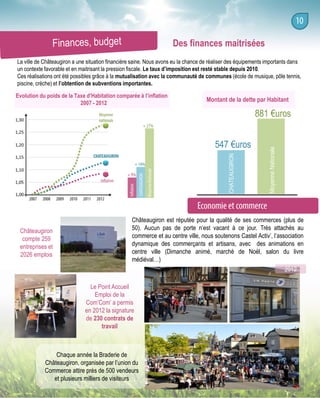 Des finances maitrisées
La ville de Châteaugiron a une situation financière saine. Nous avons eu la chance de réaliser des équipements importants dans
un contexte favorable et en maitrisant la pression fiscale. Le taux d’imposition est resté stable depuis 2010.
Ces réalisations ont été possibles grâce à la mutualisation avec la communauté de communes (école de musique, pôle tennis,
piscine, crèche) et l’obtention de subventions importantes.
Evolution du poids de la Taxe d’Habitation comparée à l’inflation
2007 - 2012

Montant de la dette par Habitant

CHATEAUGIRON

547 €uros

Châteaugiron
compte 259
entreprises et
2026 emplois

Moyenne Nationale

881 €uros

Châteaugiron est réputée pour la qualité de ses commerces (plus de
50). Aucun pas de porte n’est vacant à ce jour. Très attachés au
commerce et au centre ville, nous soutenons Castel Activ’, l’association
dynamique des commerçants et artisans, avec des animations en
centre ville (Dimanche animé, marché de Noël, salon du livre
médiéval…)
2012
Le Point Accueil
Emploi de la
Com’Com’ a permis
en 2012 la signature
de 230 contrats de
travail

Chaque année la Braderie de
Châteaugiron, organisée par l’union du
Commerce attire près de 500 vendeurs
et plusieurs milliers de visiteurs

 