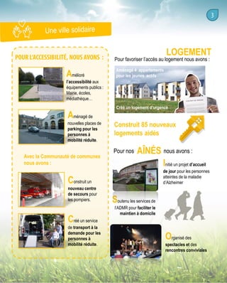 LOGEMENT

Pour favoriser l’accès au logement nous avons :

Amélioré

Aménagé 4 appartements
pour les jeunes actifs

l’accessibilité aux
équipements publics :
Mairie, écoles,
médiathèque…

Aménagé de
nouvelles places de
parking pour les
personnes à
mobilité réduite.

Avec la Communauté de communes
nous avons :

Créé un logement d’urgence

Construit 85 nouveaux
logements aidés
Pour nos

AÎNÉS nous avons :
Initié un projet d’accueil
de jour pour les personnes
atteintes de la maladie
d’Alzheimer

Construit un
nouveau centre
de secours pour
les pompiers.

Créé un service
de transport à la
demande pour les
personnes à
mobilité réduite.

Soutenu les services de
l’ADMR pour faciliter le
maintien à domicile

Organisé des
spectacles et des
rencontres conviviales

 