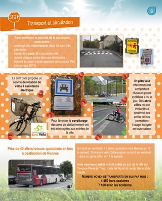 8

-

Pour améliorer la sécurité de la circulation,
nous avons :
aménagé des ralentisseurs dans les rues très
passantes,
étendu la « zone 30 » du centre ville
rénové chaque année les rues détériorées
élaboré le projet d’aménagement de la rue de Piré
(démarrage 2014).

La com’com’ propose un
service de location de
vélos à assistance
électrique

Pour favoriser le covoiturage,
des aires de stationnement ont
été aménagées aux entrées de
la ville

Près de 40 allers/retours quotidiens en bus
à destination de Rennes

Un plan vélo
intercommunal
comportant
plusieurs pistes
cyclables a vu le
jour. Des abris
vélos ont été
implantés à
proximité des
arrêts de bus
permettant
l’usage du cycle
en toute saison

Du lundi au vendredi, 41 allers quotidiens vers Rennes et 18
le samedi. 35 retours vers Châteaugiron du lundi au vendredi
– dont un après 20h- et 17 le samedi.
trois nouveaux arrêts ont été créés au sud de la ville sur
l’avenue Pierre le Treut, route de Noyal et rue du Général de
Gaulle.

NOMBRE MOYEN DE TRANSPORTS EN BUS PAR MOIS :
4 450 hors scolaires
7 160 avec les scolaires

 