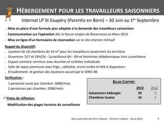 PAYS LANDES NATURE CÔTE D'ARGENT - DISPOSITIF NOMAD' - BILAN 2013 6
BILAN CHIFFRÉ:
Saisonniers hébergés 20 3
Chambres louées 16 2
2012
Rappel du dispositif:
₋ Location de 18 chambres de 14 m² pour les travailleurs saisonniers du territoire
₋ Ouverture 7j/7 et 24H/24 - Surveillance 6H - 0H et Astreintes téléphoniques hors surveillance
₋ Espace sanitaire commun avec douches et toilettes individuels
₋ Salle de repos commune avec frigo , cafetière, micro-ondes et télé à disposition
₋ Encadrement et gestion des locations assuré par le SIRES 40.
Tarification :
1 personne seule par chambre: 300€/mois
2 personnes par chambre: 200€/mois 2013
Pistes de réflexion:
Modification des plages horaires de surveillance
HÉBERGEMENT POUR LES TRAVAILLEURS SAISONNIERS
Internat LP St Exupéry (Parentis en Born) – 30 Juin au 1er Septembre
₋ Mise en place d’une formule plus adaptée à la demande des travailleurs saisonniers
₋ Communication sur l’opération dès le forum emploi de Biscarrosse en Mars 2013
₋ Mise en ligne d’un formulaire de réservation sur le site internet nOmad’
 