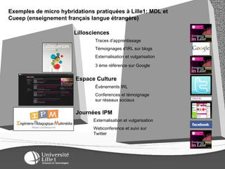 ² Traces d’apprentissage Témoignages d’IRL sur blogs Externalisation et vulgarisation Lillosciences 3 ème référence sur Google Espace Culture Journées IPM  Externalisation et vulgarisation Webconference et suivi sur Twitter Événements IRL Conferences et témoignage sur réseaux sociaux Exemples de micro hybridations pratiquées à Lille1: MDL et Cueep (enseignement français langue étrangère) 