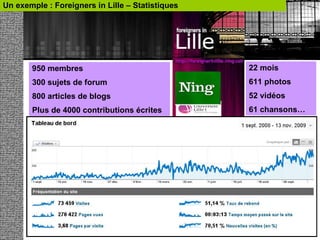 950 membres 300 sujets de forum 800 articles de blogs Plus de 4000 contributions écrites 22 mois 611 photos 52 vidéos 61 chansons… Un exemple : Foreigners in Lille – Statistiques 