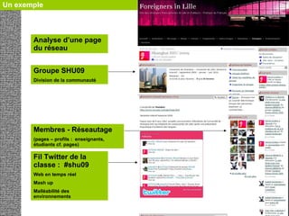 Analyse d’une page du réseau Groupe SHU09 Division de la communauté Fil Twitter de la classe :  #shu09 Web en temps réel  Mash up Malléabilité des environnements Membres - Réseautage  (pages – profils :  enseignants, étudiants cf. pages) Un exemple  