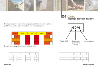 N 1/2                        N 2/2        N 3/2                   N 4/2


                                                                                                                              N 1/1                      N 2/1        N 3/1                N 4/1



                                                                                                     Exemple de marquage des pierres de la facade NORD




                                                                                                                                           Repérage des blocs de pierre

Repérage des pierres avec un marquage, qui symbolise sur quelle façade, sur
quel lie et sur quelle position dans le lie se trouve le bloc de pierre.
                                                                                                                                                    N 2/4
                     N 1/4             N 2/4                 N 3/4           N 4/4           N 5/4


                             N 1/3                   N 2/3           N 3/3           N 4/3


                        N 1/2                        N 2/2           N 3/2              N 4/2
                                                                                                                          Facade NORD                2ème pierre en           4ème lie de pierre
                             N 1/1                   N 2/1           N 3/1           N 4/1                                                           partant de la
                                                                                                                                                        gauche
Exemple de marquage des pierres de la façade Nord
 Exemple de marquage des pierres de la facade NORD




Façade Sud                                                                                                                                                               Façade Est/Ouest
                                                N 2/4
 