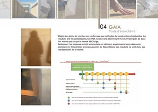 Tests d’étanchéité
Malgré des joints de mortier non conformes aux méthodes de constructions habituelles, les
résultats ont été satisfaisants. En effet, nous avons atteint 0,24 m3 (h.m²)soit près de deux
fois moins que ce que la norme BBC exige.
Seulement, les mesures ont été prises dans un bâtiment expérimental sans réseau de
plomberie ni d’électricité, principaux points de déperditions. Les résultats ne sont donc pas
représentatifs de la réalité.
 