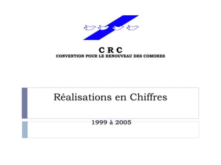 Réalisations en Chiffres
1999 à 2005
C R CC R C
CONVENTION POUR LE RENOUVEAU DES COMORESCONVENTION POUR LE RENOUVEAU DES COMORES
 