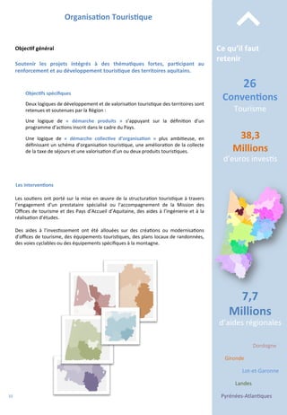 Soutenir	
   les	
   projets	
   intégrés	
   à	
   des	
   théma;ques	
   fortes,	
   par;cipant	
   au	
  
renforcement	
  et	
  au	
  développement	
  touris;que	
  des	
  territoires	
  aquitains.	
  
Organisa;on	
  Touris;que	
  
26	
  
Conven;ons	
  
Objec;f	
  général	
  
Objec;fs	
  spéciﬁques	
  
	
  
Deux	
  logiques	
  de	
  développement	
  et	
  de	
  valorisa/on	
  touris/que	
  des	
  territoires	
  sont	
  
retenues	
  et	
  soutenues	
  par	
  la	
  Région	
  :	
  
	
  
Une	
   logique	
   de	
   «	
   démarche	
   produits	
   »	
   s’appuyant	
   sur	
   la	
   déﬁni/on	
   d’un	
  
programme	
  d’ac/ons	
  inscrit	
  dans	
  le	
  cadre	
  du	
  Pays.	
  
	
  
Une	
   logique	
   de	
   «	
   démarche	
   collec;ve	
   d’organisa;on	
   »	
   plus	
   ambi/euse,	
   en	
  
déﬁnissant	
  un	
  schéma	
  d’organisa/on	
  touris/que,	
  une	
  améliora/on	
  de	
  la	
  collecte	
  
de	
  la	
  taxe	
  de	
  séjours	
  et	
  une	
  valorisa/on	
  d’un	
  ou	
  deux	
  produits	
  touris/ques.	
  
Ce	
  qu’il	
  faut	
  
retenir	
  
38,3	
  
Millions	
  
Tourisme	
  
7,7	
  
Millions	
  
d’aides	
  régionales	
  
d’euros	
  inves/s	
  
⌃	
  
Dordogne	
  
Gironde	
  
Lot-­‐et-­‐Garonne	
  
Landes	
  
Pyrénées-­‐Atlan/ques	
  
Les	
  sou/ens	
  ont	
  porté	
  sur	
  la	
  mise	
  en	
  œuvre	
  de	
  la	
  structura/on	
  touris/que	
  à	
  travers	
  
l’engagement	
   d’un	
   prestataire	
   spécialisé	
   ou	
   l’accompagnement	
   de	
   la	
   Mission	
   des	
  
Oﬃces	
  de	
  tourisme	
  et	
  des	
  Pays	
  d’Accueil	
  d’Aquitaine,	
  des	
  aides	
  à	
  l’ingénierie	
  et	
  à	
  la	
  
réalisa/on	
  d’études.	
  
	
  
Des	
   aides	
   à	
   l’inves/ssement	
   ont	
   été	
   allouées	
   sur	
   des	
   créa/ons	
   ou	
   modernisa/ons	
  
d’oﬃces	
  de	
  tourisme,	
  des	
  équipements	
  touris/ques,	
  des	
  plans	
  locaux	
  de	
  randonnées,	
  
des	
  voies	
  cyclables	
  ou	
  des	
  équipements	
  spéciﬁques	
  à	
  la	
  montagne.	
  	
  
Les	
  interven;ons	
  
10	
  
 