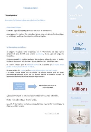 Thermalisme	
  
Bien-­‐être	
  
Thermoludisme	
  
*	
  Source	
  :	
  CCI	
  des	
  Landes	
  2009	
  
1,1	
  million	
  de	
  
nuitées	
  
marchandes	
  
Retombées	
  indirectes	
  de	
  
l’ordre	
  de	
  78	
  M€	
  
2/3	
  des	
  commerçants	
  et	
  ar/sans	
  directement	
  concernés	
  par	
  ces	
  retombées.	
  
	
  
8%	
  des	
  nuitées	
  touris/ques	
  dans	
  les	
  Landes.	
  
	
  
Le	
  poids	
  du	
  thermalisme	
  sur	
  l’économie	
  aquitaine	
  est	
  important	
  et	
  essen'el	
  pour	
  le	
  
Département	
  des	
  Landes.	
  
	
  
	
  
Le	
  thermalisme	
  en	
  chiﬀres…	
  
3,1	
  
Millions	
  
d’aides	
  régionales	
  
16,2	
  
Millions	
  
d’euros	
  inves/s	
  
Ce	
  qu’il	
  faut	
  
retenir	
  
⌃	
  
34	
  
Dossiers	
  	
  
instruits	
  
Thermalisme	
  
Structurer	
  l’oﬀre	
  touris;que	
  en	
  valorisant	
  les	
  ﬁlières.	
  
Objec;f	
  général	
  
Objec;fs	
  spéciﬁques	
  
	
  
Conforter	
  la	
  posi/on	
  de	
  l’Aquitaine	
  sur	
  le	
  marché	
  du	
  thermalisme.	
  
	
  
Accompagner	
  les	
  sta/ons	
  thermales	
  dans	
  la	
  mise	
  en	
  œuvre	
  d’une	
  oﬀre	
  touris/que,	
  
en	
  privilégiant	
  les	
  démarches	
  collec/ves	
  et	
  l’organisa/on.	
  
15	
   régions	
   françaises	
   sont	
   concernées	
   par	
   le	
   thermalisme	
   et	
   trois	
   régions	
  
concentrent	
   près	
   de	
   50%	
   des	
   curistes	
   (Aquitaine,	
   Rhône-­‐Alpes	
   et	
   Languedoc	
  
Roussillon).	
  
	
  
Cinq	
  communes	
  (Dax,	
  Gréoux-­‐les-­‐Bains,	
  Aix-­‐les-­‐Bains,	
  Balaruc-­‐les-­‐Bains	
  et	
  Amélie-­‐
les-­‐Bains)	
  regroupent	
  plus	
  d’un	
  /ers	
  des	
  curistes	
  français	
  (168.000	
  curistes).	
  
	
  
Le	
   secteur	
   emploie	
   plus	
   de	
   100.000	
   salariés	
   et	
   on	
   es/me	
   qu’un	
   emploi	
   direct	
  
génère	
  neuf	
  emplois	
  indirects	
  et	
  induits.	
  
	
  
Le	
  département	
  des	
  Landes	
  est	
  le	
  premier	
  département	
  thermal	
  français.	
  	
  	
  
Il	
   accueille	
   chaque	
   année	
   75.000	
   curistes.	
   Ce	
   secteur	
   emploie	
   près	
   de	
   10.000	
  
personnes	
   et	
   contribue	
   à	
   plus	
   de	
   150	
   millions	
   d’euros	
   de	
   chiﬀre	
   d’aﬀaires.	
   Les	
  
retombées	
  économiques	
  indirectes	
  sont	
  importantes*	
  :	
  
117	
  
 