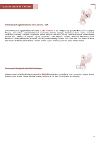 Communauté	
  d'Aggloméra;on	
  du	
  Val	
  de	
  Garonne	
  -­‐	
  VGA	
  
La	
   Communauté	
   d’Aggloméra/on	
   comprend	
   61	
   161	
   habitants	
   et	
   est	
   composée	
   de	
   quarante	
   trois	
   communes	
   (Agmé,	
  
Beaupuy,	
   Birac-­‐sur-­‐Trec,	
   Caubon-­‐Saint-­‐Sauveur,	
   Caumont-­‐sur-­‐Garonne,	
   Calonges,	
   Castelnau-­‐sur-­‐Gupie,	
   Clairac,	
   Cocumont,	
  
Couthures-­‐sur-­‐Garonne,	
   Escassefort,	
   Fauguerolles,	
   Fauillet,	
   Fourques-­‐sur-­‐Garonne,	
   Gaujac,	
   Gontaud-­‐de-­‐Nogaret,	
   Grateloup-­‐Saint-­‐
Gayrand,	
   Jusix,	
   LaﬁZe-­‐sur-­‐Lot,	
   Lagruère,	
   Lagupie,	
   Longueville,	
   Le	
   Mas-­‐d'Agenais,	
   Marcellus,	
   Marmande,	
   Mauvezin-­‐sur-­‐Gupie,	
  
Meilhan-­‐sur-­‐Garonne,	
  Montpouillan,	
  Puymiclan,	
  Saint-­‐Avit,	
  Saint-­‐Barthélemy-­‐d'Agenais,	
  Saint-­‐Mar'n-­‐Pe't,	
  Saint-­‐Pardoux-­‐du-­‐Breuil,	
  
Saint-­‐Sauveur-­‐de-­‐Meilhan,	
  Sainte-­‐Bazeille,	
  Samazan,	
  Sénes's,	
  Seyches,	
  Taillebourg,	
  Tonneins,	
  Varès,	
  Villeton,	
  Virazeil).	
  
Communauté	
  d'Aggloméra;on	
  Sud	
  Pays	
  Basque	
  
La	
  Communauté	
  d’Aggloméra/on	
  comprend	
  64	
  863	
  habitants	
  et	
  est	
  composée	
  de	
  douze	
  communes	
  (Ahetze,	
  Ainhoa,	
  
Arbonne,	
  Ascain,	
  Biriatou,	
  Ciboure,	
  Guéthary,	
  Hendaye,	
  Saint-­‐Jean-­‐de-­‐Luz,	
  Saint-­‐Pée-­‐sur-­‐Nivelle,	
  Sare,	
  Urrugne).	
  
Tourisme	
  urbain	
  et	
  d’aﬀaires	
  
155	
  
 