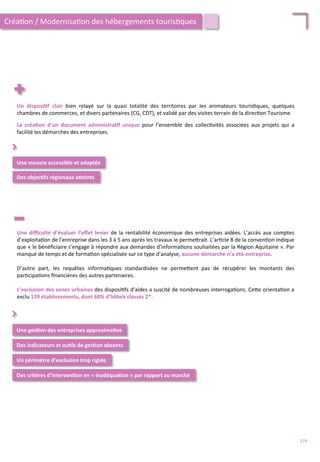 Un	
   disposi;f	
   clair	
   bien	
   relayé	
   sur	
   la	
   quasi	
   totalité	
   des	
   territoires	
   par	
   les	
   animateurs	
   touris/ques,	
   quelques	
  
chambres	
  de	
  commerces,	
  et	
  divers	
  partenaires	
  (CG,	
  CDT),	
  et	
  validé	
  par	
  des	
  visites	
  terrain	
  de	
  la	
  direc/on	
  Tourisme.	
  	
  
	
  
La	
   créa;on	
   d’un	
   document	
   administra;f	
   unique	
   pour	
   l’ensemble	
   des	
   collec/vités	
   associées	
   aux	
   projets	
   qui	
   a	
  
facilité	
  les	
  démarches	
  des	
  entreprises.	
  	
  
Une	
  mesure	
  accessible	
  et	
  adaptée	
  
Des	
  objec;fs	
  régionaux	
  aFeints	
  
⌃	
  
Créa/on	
  /	
  Modernisa/on	
  des	
  hébergements	
  touris/ques	
  
Une	
  diﬃculté	
  d’évaluer	
  l’eﬀet	
  levier	
  de	
  la	
  rentabilité	
  économique	
  des	
  entreprises	
  aidées.	
  L’accès	
  aux	
  comptes	
  
d’exploita/on	
  de	
  l’entreprise	
  dans	
  les	
  3	
  à	
  5	
  ans	
  après	
  les	
  travaux	
  le	
  perme4rait.	
  L’ar/cle	
  8	
  de	
  la	
  conven/on	
  indique	
  
que	
  «	
  le	
  bénéﬁciaire	
  s’engage	
  à	
  répondre	
  aux	
  demandes	
  d’informa/ons	
  souhaitées	
  par	
  la	
  Région	
  Aquitaine	
  ».	
  Par	
  
manque	
  de	
  temps	
  et	
  de	
  forma/on	
  spécialisée	
  sur	
  ce	
  type	
  d’analyse,	
  aucune	
  démarche	
  n’a	
  été	
  entreprise.	
  
	
  	
  
D’autre	
   part,	
   les	
   requêtes	
   informa/ques	
   standardisées	
   ne	
   perme4ent	
   pas	
   de	
   récupérer	
   les	
   montants	
   des	
  
par/cipa/ons	
  ﬁnancières	
  des	
  autres	
  partenaires.	
  
	
  
L’exclusion	
  des	
  zones	
  urbaines	
  des	
  disposi/fs	
  d’aides	
  a	
  suscité	
  de	
  nombreuses	
  interroga/ons.	
  Ce4e	
  orienta/on	
  a	
  
exclu	
  139	
  établissements,	
  dont	
  68%	
  d’hôtels	
  classés	
  2*.	
  
Une	
  ges;on	
  des	
  entreprises	
  approxima;ve	
  
Des	
  indicateurs	
  et	
  ou;ls	
  de	
  ges;on	
  absents	
  
⌃	
  
Un	
  périmètre	
  d’exclusion	
  trop	
  rigide	
  
Des	
  critères	
  d’interven;on	
  en	
  «	
  inadéqua;on	
  »	
  par	
  rapport	
  au	
  marché	
  
179	
  
 