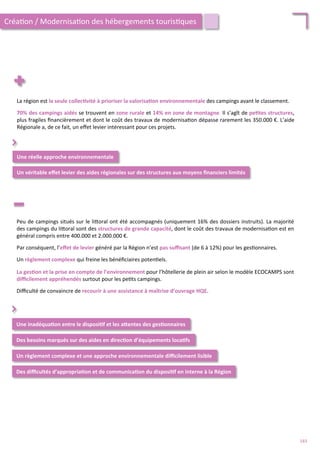 La	
  région	
  est	
  la	
  seule	
  collec;vité	
  à	
  prioriser	
  la	
  valorisa;on	
  environnementale	
  des	
  campings	
  avant	
  le	
  classement.	
  	
  
	
  
70%	
  des	
  campings	
  aidés	
  se	
  trouvent	
  en	
  zone	
  rurale	
  et	
  14%	
  en	
  zone	
  de	
  montagne.	
  Il	
  s’agît	
  de	
  pe;tes	
  structures,	
  
plus	
  fragiles	
  ﬁnancièrement	
  et	
  dont	
  le	
  coût	
  des	
  travaux	
  de	
  modernisa/on	
  dépasse	
  rarement	
  les	
  350.000	
  €.	
  L’aide	
  
Régionale	
  a,	
  de	
  ce	
  fait,	
  un	
  eﬀet	
  levier	
  intéressant	
  pour	
  ces	
  projets.	
  
Une	
  réelle	
  approche	
  environnementale	
  
Un	
  véritable	
  eﬀet	
  levier	
  des	
  aides	
  régionales	
  sur	
  des	
  structures	
  aux	
  moyens	
  ﬁnanciers	
  limités	
  
⌃	
  
Créa/on	
  /	
  Modernisa/on	
  des	
  hébergements	
  touris/ques	
  
Peu	
  de	
  campings	
  situés	
  sur	
  le	
  li4oral	
  ont	
  été	
  accompagnés	
  (uniquement	
  16%	
  des	
  dossiers	
  instruits).	
  La	
  majorité	
  
des	
  campings	
  du	
  li4oral	
  sont	
  des	
  structures	
  de	
  grande	
  capacité,	
  dont	
  le	
  coût	
  des	
  travaux	
  de	
  modernisa/on	
  est	
  en	
  
général	
  compris	
  entre	
  400.000	
  et	
  2.000.000	
  €.	
  
	
  
Par	
  conséquent,	
  l’eﬀet	
  de	
  levier	
  généré	
  par	
  la	
  Région	
  n’est	
  pas	
  suﬃsant	
  (de	
  6	
  à	
  12%)	
  pour	
  les	
  ges/onnaires.	
  	
  
	
  
Un	
  règlement	
  complexe	
  qui	
  freine	
  les	
  bénéﬁciaires	
  poten/els.	
  	
  
	
  
La	
  ges;on	
  et	
  la	
  prise	
  en	
  compte	
  de	
  l’environnement	
  pour	
  l’hôtellerie	
  de	
  plein	
  air	
  selon	
  le	
  modèle	
  ECOCAMPS	
  sont	
  
diﬃcilement	
  appréhendés	
  surtout	
  pour	
  les	
  pe/ts	
  campings.	
  	
  
	
  
Diﬃculté	
  de	
  convaincre	
  de	
  recourir	
  à	
  une	
  assistance	
  à	
  maîtrise	
  d’ouvrage	
  HQE.	
  
Une	
  inadéqua;on	
  entre	
  le	
  disposi;f	
  et	
  les	
  aFentes	
  des	
  ges;onnaires	
  
Des	
  besoins	
  marqués	
  sur	
  des	
  aides	
  en	
  direc;on	
  d’équipements	
  loca;fs	
  
⌃	
  
Un	
  règlement	
  complexe	
  et	
  une	
  approche	
  environnementale	
  diﬃcilement	
  lisible	
  
Des	
  diﬃcultés	
  d’appropria;on	
  et	
  de	
  communica;on	
  du	
  disposi;f	
  en	
  interne	
  à	
  la	
  Région	
  
183	
  
 