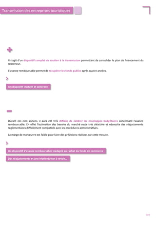 Il	
  s’agit	
  d’un	
  disposi;f	
  complet	
  de	
  sou;en	
  à	
  la	
  transmission	
  perme4ant	
  de	
  consolider	
  le	
  plan	
  de	
  ﬁnancement	
  du	
  
repreneur.	
  
	
  	
  
L’avance	
  remboursable	
  permet	
  de	
  récupérer	
  les	
  fonds	
  publics	
  après	
  quatre	
  années.	
  
Un	
  disposi;f	
  incita;f	
  et	
  cohérent	
  
⌃	
  
Durant	
   ces	
   cinq	
   années,	
   il	
   aura	
   été	
   très	
   diﬃcile	
   de	
   calibrer	
   les	
   enveloppes	
   budgétaires	
   concernant	
   l’avance	
  
remboursable.	
   En	
   eﬀet	
   l’es/ma/on	
   des	
   besoins	
   du	
   marché	
   reste	
   très	
   aléatoire	
   et	
   nécessite	
   des	
   réajustements	
  
réglementaires	
  diﬃcilement	
  compa/ble	
  avec	
  les	
  procédures	
  administra/ves.	
  
	
  	
  
La	
  marge	
  de	
  manœuvre	
  est	
  faible	
  pour	
  faire	
  des	
  prévisions	
  réalistes	
  sur	
  ce4e	
  mesure.	
  
Un	
  disposi;f	
  d’avance	
  remboursable	
  inadapté	
  au	
  rachat	
  du	
  fonds	
  de	
  commerce	
  
Des	
  réajustements	
  et	
  une	
  réorienta;on	
  à	
  revoir…	
  
⌃	
  
Transmission	
  des	
  entreprises	
  touris/ques	
  
193	
  
 