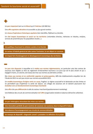 Un	
  parc	
  important	
  tant	
  sur	
  le	
  liForal	
  qu’à	
  l’intérieur	
  (42	
  000	
  lits).	
  
	
  
Une	
  oﬀre	
  aquitaine	
  aFrac;ve	
  et	
  accessible	
  au	
  plus	
  grand	
  nombre.	
  
	
  
Un	
  réseau	
  d’opérateurs	
  historiques	
  aquitains	
  bien	
  iden/ﬁés,	
  ﬁdélisant	
  sa	
  clientèle.	
  
	
  
Un	
   réel	
   impact	
   économique	
   et	
   social	
   sur	
   les	
   territoires	
   (retombées	
   directes,	
   indirectes	
   et	
   induites,	
   emplois,	
  
services	
  de	
  proximité	
  pour	
  les	
  popula/ons	
  locales…).	
  
Une	
  poli;que	
  favorisant	
  la	
  cohésion	
  sociale	
  et	
  territoriale	
  
Un	
  secteur	
  d’intérêt	
  général	
  de	
  luFe	
  contre	
  l’exclusion,	
  le	
  non	
  départ	
  en	
  vacances	
  
⌃	
  
Un	
  impact	
  fort	
  d’aménagement	
  et	
  développement	
  économique	
  des	
  territoires	
  
Soutenir	
  le	
  tourisme	
  social	
  et	
  associa/f	
  
Un	
  parc	
  très	
  disparate	
  à	
  requaliﬁer	
  et	
  à	
  meFre	
  aux	
  normes	
  réglementaires,	
  en	
  par/culier	
  celui	
  des	
  centres	
  de	
  
vacances	
   (non	
   éligible	
   au	
   /tre	
   du	
   règlement	
   d’interven/on	
   tourisme	
   à	
   ce	
   jour)	
   qui	
   est	
   le	
   plus	
   ancien	
   et	
   qui	
   a	
  
engagé	
  le	
  moins,	
  en	
  volume,	
  de	
  travaux	
  de	
  mise	
  aux	
  normes	
  ces	
  dernières	
  années.	
  
	
  
Des	
  mises	
  aux	
  normes	
  et	
  en	
  conformité	
  urgentes	
  et	
  préoccupantes,	
  60%	
  des	
  établissements	
  enquêtés	
  lors	
  de	
  
l’étude	
  de	
  2012	
  ne	
  sont	
  pas	
  encore	
  aux	
  normes	
  accessibilité	
  2015.	
  
	
  
Un	
  modèle	
  économique	
  d’origine	
  remis	
  en	
  cause,	
  fragilisé.	
  Le	
  régime	
  associa/f	
  et	
  le	
  bénévolat	
  ont	
  des	
  limites	
  et	
  
ne	
   perme4ent	
   pas	
   d’op/miser	
   la	
   vente	
   de	
   séjours.	
   Les	
   villages	
   de	
   vacances	
   ont	
   et	
   doivent	
   poursuivre	
   leur	
  
évolu;on	
  vers	
  un	
  fonc;onnement	
  économique	
  marchand.	
  
	
  
Une	
  oﬀre	
  très	
  peu	
  diﬀérenciée	
  à	
  celle	
  du	
  secteur	
  marchand	
  (posi/onnement	
  marke/ng).	
  
	
  
Une	
  faiblesse	
  des	
  circuits	
  de	
  commercialisa/on	
  de	
  l’oﬀre	
  (organisa/on	
  éclatée	
  et	
  absence	
  démarche	
  collec/ve).	
  
Un	
  parc	
  hétérogène	
  nécessitant	
  des	
  mises	
  aux	
  normes	
  	
  
Une	
  rénova;on	
  par;elle	
  du	
  parc	
  (centres	
  de	
  vacances	
  non	
  soutenus	
  dans	
  le	
  disposi;f	
  d’aides)	
  
⌃	
  
Une	
  absence	
  d’accompagnement	
  aux	
  circuits	
  de	
  commercialisa;on	
  
Un	
  manque	
  de	
  disposi;f	
  «	
  diagnos;c	
  conseil	
  »	
  préalable	
  à	
  la	
  déﬁni;on	
  d’un	
  projet	
  
224	
  
 