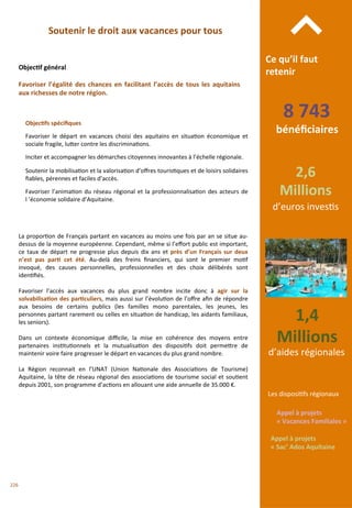 8	
  743	
  
bénéﬁciaires	
  
1,4	
  
Millions	
  
d’aides	
  régionales	
  
2,6	
  
Millions	
  
d’euros	
  inves/s	
  
Ce	
  qu’il	
  faut	
  
retenir	
  
⌃	
  Objec;f	
  général	
  
Objec;fs	
  spéciﬁques	
  
	
  
Favoriser	
   le	
   départ	
   en	
   vacances	
   choisi	
   des	
   aquitains	
   en	
   situa/on	
   économique	
   et	
  
sociale	
  fragile,	
  lu4er	
  contre	
  les	
  discrimina/ons.	
  
	
  
Inciter	
  et	
  accompagner	
  les	
  démarches	
  citoyennes	
  innovantes	
  à	
  l’échelle	
  régionale.	
  
	
  
Soutenir	
  la	
  mobilisa/on	
  et	
  la	
  valorisa/on	
  d’oﬀres	
  touris/ques	
  et	
  de	
  loisirs	
  solidaires	
  
ﬁables,	
  pérennes	
  et	
  faciles	
  d’accès.	
  
	
  
Favoriser	
  l’anima/on	
  du	
  réseau	
  régional	
  et	
  la	
  professionnalisa/on	
  des	
  acteurs	
  de	
  
l	
  ’économie	
  solidaire	
  d’Aquitaine.	
  
Favoriser	
  l’égalité	
  des	
  chances	
  en	
  facilitant	
  l’accès	
  de	
  tous	
  les	
  aquitains	
  
aux	
  richesses	
  de	
  notre	
  région.	
  
Soutenir	
  le	
  droit	
  aux	
  vacances	
  pour	
  tous	
  
La	
  propor/on	
  de	
  Français	
  partant	
  en	
  vacances	
  au	
  moins	
  une	
  fois	
  par	
  an	
  se	
  situe	
  au-­‐
dessus	
  de	
  la	
  moyenne	
  européenne.	
  Cependant,	
  même	
  si	
  l’eﬀort	
  public	
  est	
  important,	
  
ce	
  taux	
  de	
  départ	
  ne	
  progresse	
  plus	
  depuis	
  dix	
  ans	
  et	
  près	
  d’un	
  Français	
  sur	
  deux	
  
n’est	
   pas	
   par;	
   cet	
   été.	
   Au-­‐delà	
   des	
   freins	
   ﬁnanciers,	
   qui	
   sont	
   le	
   premier	
   mo/f	
  
invoqué,	
   des	
   causes	
   personnelles,	
   professionnelles	
   et	
   des	
   choix	
   délibérés	
   sont	
  
iden/ﬁés.	
  
	
  	
  
Favoriser	
   l’accès	
   aux	
   vacances	
   du	
   plus	
   grand	
   nombre	
   incite	
   donc	
   à	
   agir	
   sur	
   la	
  
solvabilisa;on	
  des	
  par;culiers,	
  mais	
  aussi	
  sur	
  l’évolu/on	
  de	
  l’oﬀre	
  aﬁn	
  de	
  répondre	
  
aux	
   besoins	
   de	
   certains	
   publics	
   (les	
   familles	
   mono	
   parentales,	
   les	
   jeunes,	
   les	
  
personnes	
  partant	
  rarement	
  ou	
  celles	
  en	
  situa/on	
  de	
  handicap,	
  les	
  aidants	
  familiaux,	
  
les	
  seniors).	
  
	
  
Dans	
   un	
   contexte	
   économique	
   diﬃcile,	
   la	
   mise	
   en	
   cohérence	
   des	
   moyens	
   entre	
  
partenaires	
   ins/tu/onnels	
   et	
   la	
   mutualisa/on	
   des	
   disposi/fs	
   doit	
   perme4re	
   de	
  
maintenir	
  voire	
  faire	
  progresser	
  le	
  départ	
  en	
  vacances	
  du	
  plus	
  grand	
  nombre.	
  
	
  
La	
   Région	
   reconnait	
   en	
   l’UNAT	
   (Union	
   Na/onale	
   des	
   Associa/ons	
   de	
   Tourisme)	
  
Aquitaine,	
  la	
  tête	
  de	
  réseau	
  régional	
  des	
  associa/ons	
  de	
  tourisme	
  social	
  et	
  sou/ent	
  
depuis	
  2001,	
  son	
  programme	
  d’ac/ons	
  en	
  allouant	
  une	
  aide	
  annuelle	
  de	
  35.000	
  €.	
  
	
  	
  
Appel	
  à	
  projets	
  
«	
  Vacances	
  Familiales	
  »	
  
Appel	
  à	
  projets	
  
«	
  Sac’	
  Ados	
  Aquitaine	
  
Les	
  disposi/fs	
  régionaux	
  
226	
  
 