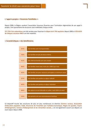 L	
  ’appel	
  à	
  projets	
  «	
  Vacances	
  Familiales	
  »	
  
Depuis	
  2006,	
  la	
  Région	
  sou/ent	
  l’associa/on	
  Vacances	
  Ouvertes	
  pour	
  l’anima/on	
  régionalisée	
  de	
  son	
  appel	
  à	
  
projets.	
  Une	
  quarantaine	
  de	
  structures	
  sont	
  mobilisées	
  chaque	
  année.	
  
	
  
217.755	
  €	
  de	
  subven;ons	
  ont	
  été	
  versées	
  pour	
  favoriser	
  le	
  départ	
  de	
  6	
  743	
  aquitains	
  depuis	
  2006	
  et	
  379.410	
  €	
  
de	
  chèques	
  vacances	
  ANCV	
  ont	
  été	
  mobilisés.	
  	
  
	
  
«	
  Caractéris;ques	
  »	
  des	
  bénéﬁciaires	
  
Ce	
   disposi/f	
   touche	
   des	
   structures	
   de	
   plus	
   en	
   plus	
   nombreuses	
   et	
   diverses	
   (Centres	
   sociaux,	
   Associa;on	
  
d’éduca;on	
  populaire,	
  CCAS,	
  Structures	
  de	
  l’inser;on	
  par	
  l’ac;vité	
  économique,	
  Régies	
  de	
  quar;er,	
  Foyers	
  
d’hébergement,	
  Centres	
  d’hébergement	
  et	
  de	
  réinser;on	
  sociale,…)	
  et	
  est	
  également	
  ouvert	
  aux	
  départs	
  en	
  
court	
  séjour	
  depuis	
  2008.	
  
des	
  familles	
  sont	
  monoparentales	
  
des	
  familles	
  ont	
  plus	
  de	
  deux	
  enfants	
  
des	
  familles	
  ont	
  pour	
  ressource	
  principale	
  un	
  minimum	
  social	
  
des	
  chefs	
  de	
  famille	
  sont	
  sans	
  emploi	
  
des	
  familles	
  vivent	
  avec	
  moins	
  de	
  1	
  000	
  €	
  par	
  mois	
  
des	
  familles	
  sont	
  par/es	
  en	
  séjour	
  individuel	
  	
  
des	
  familles	
  sont	
  par/es	
  en	
  séjour	
  collec/f	
  
des	
  séjours	
  se	
  sont	
  déroulés	
  en	
  juillet	
  /	
  août	
  (64%	
  à	
  la	
  mer)	
  
37	
  %	
  
70	
  %	
  
42	
  %	
  
41	
  %	
  
66	
  %	
  
63	
  %	
  
37	
  %	
  
84	
  %	
  
des	
  partants	
  ont	
  une	
  reconnaissance	
  handicap	
  12	
  %	
  
Soutenir	
  le	
  droit	
  aux	
  vacances	
  pour	
  tous	
  
228	
  
 