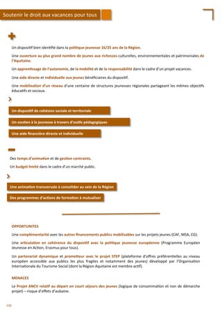 Un	
  disposi/f	
  bien	
  iden/ﬁé	
  dans	
  la	
  poli;que	
  jeunesse	
  16/25	
  ans	
  de	
  la	
  Région.	
  
	
  
Une	
  ouverture	
  au	
  plus	
  grand	
  nombre	
  de	
  jeunes	
  aux	
  richesses	
  culturelles,	
  environnementales	
  et	
  patrimoniales	
  de	
  
l’Aquitaine.	
  
	
  
Un	
  appren;ssage	
  de	
  l’autonomie,	
  de	
  la	
  mobilité	
  et	
  de	
  la	
  responsabilité	
  dans	
  le	
  cadre	
  d’un	
  projet	
  vacances.	
  
	
  
Une	
  aide	
  directe	
  et	
  individuelle	
  aux	
  jeunes	
  bénéﬁciaires	
  du	
  disposi/f.	
  
	
  
Une	
  mobilisa;on	
  d’un	
  réseau	
  d’une	
  centaine	
  de	
  structures	
  jeunesses	
  régionales	
  partageant	
  les	
  mêmes	
  objec/fs	
  
éduca/fs	
  et	
  sociaux.	
  
Un	
  disposi;f	
  de	
  cohésion	
  sociale	
  et	
  territoriale	
  
Un	
  sou;en	
  à	
  la	
  jeunesse	
  à	
  travers	
  d’ou;ls	
  pédagogiques	
  
⌃	
  
Des	
  temps	
  d’anima;on	
  et	
  de	
  ges;on	
  contraints.	
  
	
  
Un	
  budget	
  limité	
  dans	
  le	
  cadre	
  d’un	
  marché	
  public.	
  
Une	
  anima;on	
  transversale	
  à	
  consolider	
  au	
  sein	
  de	
  la	
  Région	
  	
  
Des	
  programmes	
  d’ac;ons	
  de	
  forma;on	
  à	
  mutualiser	
  
⌃	
  
Une	
  aide	
  ﬁnancière	
  directe	
  et	
  individuelle	
  
Soutenir	
  le	
  droit	
  aux	
  vacances	
  pour	
  tous	
  
OPPORTUNITES	
  
	
  
Une	
  complémentarité	
  avec	
  les	
  autres	
  ﬁnancements	
  publics	
  mobilisables	
  sur	
  les	
  projets	
  jeunes	
  (CAF,	
  MSA,	
  CG).	
  
	
  
Une	
   ar;cula;on	
   en	
   cohérence	
   du	
   disposi;f	
   avec	
   la	
   poli;que	
   jeunesse	
   européenne	
   (Programme	
   Européen	
  
Jeunesse	
  en	
  Ac/on,	
  Erasmus	
  pour	
  tous).	
  
	
  
Un	
  partenariat	
  dynamique	
  et	
  promeFeur	
  avec	
  le	
  projet	
  STEP	
  (plateforme	
  d’oﬀres	
  préféren/elles	
  au	
  niveau	
  
européen	
   accessible	
   aux	
   publics	
   les	
   plus	
   fragiles	
   et	
   notamment	
   des	
   jeunes)	
   développé	
   par	
   l’Organisa/on	
  
Interna/onale	
  du	
  Tourisme	
  Social	
  (dont	
  la	
  Région	
  Aquitaine	
  est	
  membre	
  ac/f).	
  
MENACES	
  
	
  
Le	
  Projet	
  ANCV	
  rela;f	
  au	
  départ	
  en	
  court	
  séjours	
  des	
  jeunes	
  (logique	
  de	
  consomma/on	
  et	
  non	
  de	
  démarche	
  
projet)	
  –	
  risque	
  d’eﬀets	
  d’aubaine.	
  
230	
  
 