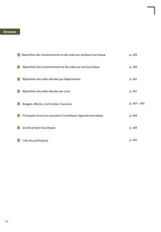 Répar//on	
  des	
  inves/ssements	
  et	
  des	
  aides	
  par	
  axe	
  touris/que	
   p.	
  240	
  
Répar//on	
  des	
  aides	
  allouées	
  par	
  Département	
   p.	
  241	
  
p.	
  239	
  Répar//on	
  des	
  inves/ssements	
  et	
  des	
  aides	
  par	
  poli/que	
  touris/que	
  
Budgets	
  aﬀectés	
  à	
  la	
  Direc/on	
  Tourisme	
   p.	
  242	
  –	
  243	
  	
  
Principales	
  structures	
  associées	
  à	
  la	
  poli/que	
  régionale	
  touris/que	
   p.	
  244	
  	
  
Grands	
  projets	
  touris/ques	
   p.	
  244	
  
Liste	
  des	
  par/cipants	
   p.	
  245	
  
Répar//on	
  des	
  aides	
  allouées	
  par	
  zone	
   p.	
  241	
  
238	
  
Annexes	
  
 