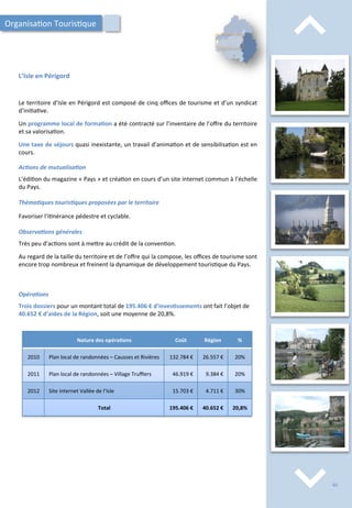 ⌃	
  
⌃	
  
L’Isle	
  en	
  Périgord	
  
Le	
  territoire	
  d’Isle	
  en	
  Périgord	
  est	
  composé	
  de	
  cinq	
  oﬃces	
  de	
  tourisme	
  et	
  d’un	
  syndicat	
  
d’ini/a/ve.	
  
	
  
Un	
  programme	
  local	
  de	
  forma;on	
  a	
  été	
  contracté	
  sur	
  l’inventaire	
  de	
  l’oﬀre	
  du	
  territoire	
  
et	
  sa	
  valorisa/on.	
  
	
  
Une	
  taxe	
  de	
  séjours	
  quasi	
  inexistante,	
  un	
  travail	
  d’anima/on	
  et	
  de	
  sensibilisa/on	
  est	
  en	
  
cours.	
  	
  
	
  
Ac2ons	
  de	
  mutualisa2on	
  
	
  
L’édi/on	
  du	
  magazine	
  «	
  Pays	
  »	
  et	
  créa/on	
  en	
  cours	
  d’un	
  site	
  internet	
  commun	
  à	
  l’échelle	
  
du	
  Pays.	
  
	
  
Théma2ques	
  touris2ques	
  proposées	
  par	
  le	
  territoire	
  
	
  
Favoriser	
  l’i/nérance	
  pédestre	
  et	
  cyclable.	
  
	
  
Observa2ons	
  générales	
  
	
  
Très	
  peu	
  d’ac/ons	
  sont	
  à	
  me4re	
  au	
  crédit	
  de	
  la	
  conven/on.	
  
	
  
Au	
  regard	
  de	
  la	
  taille	
  du	
  territoire	
  et	
  de	
  l’oﬀre	
  qui	
  la	
  compose,	
  les	
  oﬃces	
  de	
  tourisme	
  sont	
  
encore	
  trop	
  nombreux	
  et	
  freinent	
  la	
  dynamique	
  de	
  développement	
  touris/que	
  du	
  Pays.	
  
Organisa/on	
  Touris/que	
  
Opéra2ons	
  
	
  
Trois	
  dossiers	
  pour	
  un	
  montant	
  total	
  de	
  195.406	
  €	
  d’inves;ssements	
  ont	
  fait	
  l’objet	
  de	
  
40.652	
  €	
  d’aides	
  de	
  la	
  Région,	
  soit	
  une	
  moyenne	
  de	
  20,8%.	
  
Nature	
  des	
  opéra;ons	
   Coût	
   Région	
   %	
  
2010	
   Plan	
  local	
  de	
  randonnées	
  –	
  Causses	
  et	
  Rivières	
   132.784	
  €	
   26.557	
  €	
   20%	
  
2011	
   Plan	
  local	
  de	
  randonnées	
  –	
  Village	
  Truﬃers	
   46.919	
  €	
   9.384	
  €	
   20%	
  
2012	
   Site	
  internet	
  Vallée	
  de	
  l’Isle	
   15.703	
  €	
   4.711	
  €	
   30%	
  
Total	
   195.406	
  €	
   40.652	
  €	
   20,8%	
  
45	
  
 