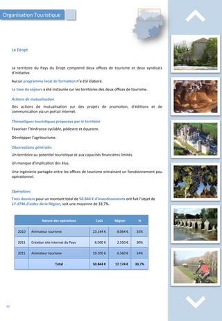 ⌃	
  
⌃	
  
Le	
  Dropt	
  
Le	
   territoire	
   du	
   Pays	
   du	
   Dropt	
   comprend	
   deux	
   oﬃces	
   de	
   tourisme	
   et	
   deux	
   syndicats	
  
d’ini/a/ve.	
  
	
  
Aucun	
  programme	
  local	
  de	
  forma;on	
  n’a	
  été	
  élaboré.	
  
	
  
La	
  taxe	
  de	
  séjours	
  a	
  été	
  instaurée	
  sur	
  les	
  territoires	
  des	
  deux	
  oﬃces	
  de	
  tourisme.	
  
	
  
Ac2ons	
  de	
  mutualisa2on	
  
	
  
Des	
   ac/ons	
   de	
   mutualisa/on	
   sur	
   des	
   projets	
   de	
   promo/on,	
   d’édi/ons	
   et	
   de	
  
communica/on	
  via	
  un	
  portail	
  internet.	
  
	
  
Théma2ques	
  touris2ques	
  proposées	
  par	
  le	
  territoire	
  
	
  
Favoriser	
  l’i/nérance	
  cyclable,	
  pédestre	
  et	
  équestre.	
  
	
  
Développer	
  l’agritourisme.	
  
	
  
Observa2ons	
  générales	
  
	
  
Un	
  territoire	
  au	
  poten/el	
  touris/que	
  et	
  aux	
  capacités	
  ﬁnancières	
  limités.	
  
	
  
Un	
  manque	
  d’implica/on	
  des	
  élus.	
  
	
  
Une	
  ingénierie	
  partagée	
  entre	
  les	
  oﬃces	
  de	
  tourisme	
  entrainant	
  un	
  fonc/onnement	
  peu	
  
opéra/onnel.	
  
Organisa/on	
  Touris/que	
  
Opéra2ons	
  
	
  
Trois	
  dossiers	
  pour	
  un	
  montant	
  total	
  de	
  50.844	
  €	
  d’inves;ssements	
  ont	
  fait	
  l’objet	
  de	
  
17.174€	
  d’aides	
  de	
  la	
  Région,	
  soit	
  une	
  moyenne	
  de	
  33,7%.	
  
Nature	
  des	
  opéra;ons	
   Coût	
   Région	
   %	
  
2010	
   Animateur	
  tourisme	
   23.144	
  €	
   8.064	
  €	
   35%	
  
2011	
   Créa/on	
  site	
  internet	
  du	
  Pays	
   8.500	
  €	
   2.550	
  €	
   30%	
  
2011	
   Animateur	
  tourisme	
   19.200	
  €	
   6.560	
  €	
   34%	
  
Total	
   50.844	
  €	
   17.174	
  €	
   33,7%	
  
60	
  
 