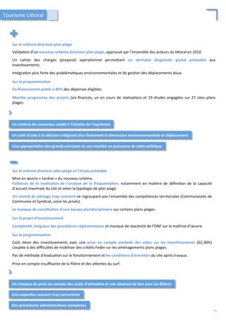 Sur	
  le	
  schéma	
  directeur	
  plan	
  plage	
  
	
  
Valida/on	
  d’un	
  nouveau	
  schéma	
  directeur	
  plan	
  plage,	
  approuvé	
  par	
  l’ensemble	
  des	
  acteurs	
  du	
  li4oral	
  en	
  2010.	
  
	
  
Un	
   cahier	
   des	
   charges	
   (proposé)	
   opéra/onnel	
   perme4ant	
   un	
   véritable	
   diagnos;c	
   global	
   préalable	
   aux	
  
inves/ssements.	
  
	
  
Intégra/on	
  plus	
  forte	
  des	
  probléma/ques	
  environnementales	
  et	
  de	
  ges/on	
  des	
  déplacements	
  doux.	
  
	
  
Sur	
  la	
  programma2on	
  
	
  
Co-­‐ﬁnancement	
  public	
  à	
  80%	
  des	
  dépenses	
  éligibles.	
  
	
  
Montée	
  progressive	
  des	
  projets	
  (six	
  ﬁnancés,	
  un	
  en	
  cours	
  de	
  réalisa/on)	
  et	
  19	
  études	
  engagées	
  sur	
  27	
  sites	
  plans	
  
plages.	
  
Un	
  schéma	
  de	
  consensus	
  validé	
  à	
  l’échelle	
  de	
  l’Aquitaine	
  
Un	
  ou;l	
  d’aide	
  à	
  la	
  décision	
  intégrant	
  plus	
  fortement	
  la	
  dimension	
  environnementale	
  et	
  déplacement	
  
⌃	
  
Une	
  appropria;on	
  des	
  grands	
  principes	
  et	
  une	
  montée	
  en	
  puissance	
  de	
  ceFe	
  poli;que	
  
Tourisme	
  Li4oral	
  
Sur	
  le	
  schéma	
  directeur	
  plan	
  plage	
  et	
  l’étude	
  préalable	
  
	
  
Mise	
  en	
  œuvre	
  «	
  tardive	
  »	
  du	
  nouveau	
  schéma.	
  
Faiblesse	
   de	
   la	
   res;tu;on	
   de	
   l’analyse	
   de	
   la	
   fréquenta;on,	
   notamment	
   en	
   ma/ère	
   de	
   déﬁni/on	
   de	
   la	
   capacité	
  
d’accueil	
  maximale	
  du	
  site	
  et	
  selon	
  la	
  typologie	
  de	
  plan	
  plage.	
  
	
  
Un	
  comité	
  de	
  pilotage	
  trop	
  restreint	
  ne	
  regroupant	
  pas	
  l’ensemble	
  des	
  compétences	
  territoriales	
  (Communautés	
  de	
  
Communes	
  et	
  Syndicat,	
  voire	
  les	
  privés).	
  
	
  
Le	
  manque	
  de	
  cons;tu;on	
  d’une	
  équipe	
  pluridisciplinaire	
  sur	
  certains	
  plans	
  plages.	
  
	
  
Sur	
  le	
  projet	
  d’inves2ssement	
  
	
  
Complexité,	
  longueur	
  des	
  procédures	
  réglementaires	
  et	
  manque	
  de	
  réac/vité	
  de	
  l’ONF	
  sur	
  la	
  maîtrise	
  d’œuvre.	
  
	
  
Sur	
  la	
  programma2on	
  
	
  
Coût	
   élevé	
   des	
   inves/ssements	
   avec	
   une	
   prise	
   en	
   compte	
   par;elle	
   des	
   aides	
   sur	
   les	
   inves;ssements	
   (62,30%)	
  
couplée	
  à	
  des	
  diﬃcultés	
  de	
  mobiliser	
  des	
  crédits	
  Feder	
  sur	
  les	
  aménagements	
  plans	
  plages.	
  
	
  
Pas	
  de	
  méthode	
  d’évalua/on	
  sur	
  le	
  fonc/onnement	
  et	
  les	
  condi;ons	
  d’entre;en	
  du	
  site	
  après	
  travaux.	
  
	
  
Prise	
  en	
  compte	
  insuﬃsante	
  de	
  la	
  ﬁlière	
  et	
  des	
  a4entes	
  du	
  surf.	
  	
  
Une	
  exper;se	
  souvent	
  trop	
  concentrée	
  
Des	
  procédures	
  administra;ves	
  complexes	
  
⌃	
  
Un	
  manque	
  de	
  prise	
  en	
  compte	
  des	
  coûts	
  d’entre;en	
  et	
  une	
  absence	
  de	
  lien	
  avec	
  les	
  ﬁlières	
  
75	
  
 