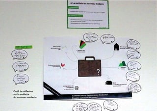 11
Outil de réﬂexion
sur la mallette
du nouveau médecin
 