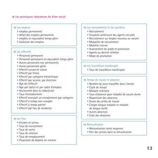 > Les principaux indicateurs du bilan social

> Les emplois
• emplois permanents
• détail des emplois permanents
• emplois en équivalent temps plein
• évolution des emplois
> Les effectifs
• Personnel permanent
• Personnel permanent en équivalent temps plein
• Autres personnels non permanents
• Autres personnels gérés
• Effectif suivant le statut
• Effectif par filière
• Effectif par catégorie hiérarchique
• Effectif par service, par direction
• Âge de l’effectif
• Âge par statut et par cadre d’emplois
• Ancienneté dans la collectivité
• Taux d’encadrement
• Effectif exerçant un encadrement par catégorie
• Effectif à temps non complet
• Effectif à temps partiel
• Effectif par lieu de résidence

> Les flux
• Entrées et sorties
• Taux de recrutement
• Taux de sortie
• Taux de rotation
• Taux de remplacement
• Projection de départs en retraite

> Les recrutements et les carrières
• Recrutement
• Situation antérieure des agents recrutés
• Recrutement sur emploi nouveau ou vacant
• Modalités de recrutement
• Mobilité interne
• Avancement de grade et promotion
• Agents au dernier échelon
• Mode de promotion
> Les travailleurs handicapés
• Taux de travailleurs handicapés

> Temps de travail et absence
• Nombre de jours travaillés dans l’année
• Cycle de travail
• Maladie ordinaire
• Taux d’absence pour maladie de courte durée
• Répartition des absences
• Durée des arrêts de travail
• Congés longue maladie et maladie
de longue durée
• Autres absences
• Coût des absences
> Rémunération
• Rémunération nette moyenne
• Part des primes dans la rémunération

13

 