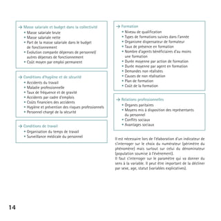 > Masse salariale et budget dans la collectivité
• Masse salariale brute
• Masse salariale nette
• Part de la masse salariale dans le budget
de fonctionnement
• Evolution comparée dépenses de personnel/
autres dépenses de fonctionnement
• Coût moyen par emploi permanent

> Conditions d’hygiène et de sécurité
• Accidents du travail
• Maladie professionnelle
• Taux de fréquence et de gravité
• Accidents par cadre d’emplois
• Coûts financiers des accidents
• Hygiène et prévention des risques professionnels
• Personnel chargé de la sécurité

> Conditions de travail
• Organisation du temps de travail
• Surveillance médicale du personnel

14

> Formation
• Niveau de qualification
• Types de formations suivies dans l’année
• Organisme dispensateur de formateur
• Taux de présence en formation
• Nombre d’agents bénéficiaires d’au moins
une formation
• Durée moyenne par action de formation
• Durée moyenne par agent en formation
• Demandes non réalisées
• Causes de non réalisation
• Plan de formation
• Coût de la formation
> Relations professionnelles
• Organes paritaires
• Moyens mis à disposition des représentants
du personnel
• Conflits sociaux
• Avantages sociaux

Il est nécessaire lors de l’élaboration d’un indicateur de
s’interroger sur le choix du numérateur (périmètre du
phénomène) mais surtout sur celui du dénominateur
(population soumise à l’événement).
Il faut s’interroger sur le paramètre qui va donner du
sens à la variable. Il peut être important de la décliner
par sexe, age, statut (variables explicatives).

 