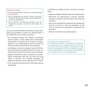 Identifier les besoins :
• Pour la Direction générale : supervision, contrôle et pilotage
de l’organisation
• Pour le management des services : motiver le personnel,
améliorer la qualité des prestations, réduire l’absentéisme,
accroître les compétences…
• Pour la Direction des Ressources Humaines : gérer les
compétences des agents en fonction des missions des
services.

La mise sur pied d’indicateurs pertinents, autant qualitatifs que quantitatifs, constitue la seconde étape et
doit bénéficier d’une attention soutenue.
• Les indicateurs doivent être fidèles et constants,
justes et précis. Le choix s’opère avec le destinataire
du document en fonction de ses missions et responsabilités. Il est indispensable de mettre en place des
fiches techniques de description des indicateurs.
• Les tableaux ne doivent comporter que des informations nécessaires à la compréhension et à l’action : les
commentaires doivent être le plus succinct possible.
• Agréger l’information, éviter la pléthore et la redondance. L’information doit être lue « d’un seul coup
d’œil » en fonction d’un ensemble synoptique de
graphes, d’indicateurs et de clignotants (cf. annexe).
• Il est nécessaire de hiérarchiser l’information dans la
présentation

La diffusion du tableau de bord constitue la dernière
étape :
• Adapter les tableaux de bord sociaux à leurs destinataires.
• Déterminer les destinataires : direction générale,
directeurs et chefs de service, direction des ressources
humaines.
• Choisir une périodicité de production des tableaux de
bord (et s’y tenir). Le choix des indicateurs se fait
aussi en fonction de la périodicité de production du
document.
• Diffuser le document à la période prévue.

La fréquence des tableaux de bord :
Il est important de définir une périodicité de production
des tableaux de bord. Les objectifs poursuivis ne sont pas
les mêmes d’une mesure globale d’un phénomène à des
fins de communication à un outil très régulier d’analyse.
Pour chaque indicateur, il est nécessaire de se positionner
sur son rythme et sur son champ d’application.

17

 