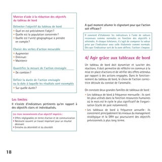 Matrice d’aide à la rédaction des objectifs
du tableau de bord
Délimiter l’objectif du tableau de bord
• Quel en est précisément l’objet ?
• Quelle est la population concernée ?
• Quelle est l’unité géographique à prendre
en compte ?
Choisir des verbes d’action mesurable
• Augmenter
• Diminuer
• Maintenir
Quantifier la mesure de l’action envisagée
• De combien ?
Définir la durée de l’action envisagée
ou la date à laquelle les résultats sont escomptés
• Sur quelle durée ?

Les limites
Il n’existe d’indicateurs pertinents qu’en rapport à
des objectifs clairs et individualisés.
Les trois inconvénients d’un objectif imprécis :
• Effets négligeables en terme d’action et de communication
• Nécessite souvent un travail important pour un résultat
décevant
• Entraîne du désintérêt et du discrédit

18

A quel moment allumer le clignotant pour que l’action
soit efficace ?
Il convient d’étalonner les indicateurs à l’aide de valeurs
reconnues comme normales en fonction des objectifs à
atteindre. A chaque échéance, il s’agit de comparer la valeur
prise par l’indicateur avec celle étalonnée comme normale.
Dès que l’indicateur sort de la zone définie, l’action s’impose.

4/ Agir grâce aux tableaux de bord
Un tableau de bord doit dynamiser et susciter des
réactions. Il doit permettre de réfléchir en commun à la
mise en place d’actions et de vérifier des effets attendus
par rapport à des actions engagées. Dans le fonctionnement du tableau de bord, le choix de l’action correctrice découle du constat de l’anomalie.
On constate deux grandes familles de tableaux de bord :
• Les tableaux de bord à fréquence mensuelle : ils sont
les plus utilisés dans la fonction ressources humaines
où le mois est le cycle le plus significatif de l’organisation (cycle de paie notamment).
• Les tableaux de bord à fréquence annuelle : ils
concernent principalement les niveaux du management
stratégique et la DRH qui poursuivent des objectifs
prévisionnels à plus long terme.

 