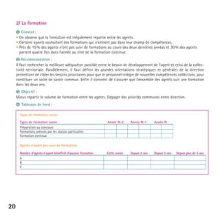 2/ La formation
❶ Constat :
• On observe que la formation est inégalement répartie entre les agents.
• Certains agents souhaitent des formations qui n’entrent pas dans leur champ de compétences.
• Près de 15 % des agents n’ont pas suivi de formations au cours des deux dernières années et 30 % des agents
partent quatre fois dans l’année au titre de la formation continue.

❷ Recommandation :
Il faut rechercher la meilleure adéquation possible entre le besoin de développement de l’agent et celui de la collectivité territoriale. Parallèlement, il faut définir les grandes orientations stratégiques et générales de la direction
permettant de cibler les besoins prioritaires pour que le personnel intègre de nouvelles compétences collectives, pour
constituer un socle de savoir commun. Enfin il convient de s’assurer que l’ensemble des agents suit une formation
dans les deux ans.

❸ Objectif :
Mieux répartir le volume de formation entre les agents. Dégager des priorités communes entre direction.

❹ Tableaux de bord :
Types de formation suivie
Types de formation suivie

Année N-2

Année N-1

Année N

Cette année

Depuis 2 ans

Depuis 5 ans

Préparation au concours
Formations prévues par les statuts particuliers
Formation continue
Agents n’ayant pas suivi de formations
Nombre d’agents n’ayant bénéficié d’aucune formation
A
B
C

20

Depuis plus de 5 ans

 