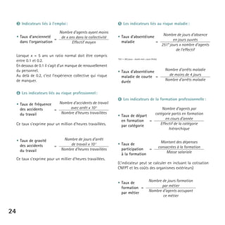 ❸ Indicateurs liés à l’emploi :
• Taux d’ancienneté
=
dans l’organisation

Nombre d’agents ayant moins
de x ans dans la collectivité
Effectif moyen

Lorsque x = 5 ans un ratio normal doit être compris
entre 0.1 et 0.2.
En dessous de 0.1 il s’agit d’un manque de renouvellement
du personnel.
Au delà de 0.2, c’est l’expérience collective qui risque
de manquer.

➎ Les indicateurs liés au risque maladie :
• Taux d’absentéisme
=
maladie

Nombre de jours d’absence
en jours ouvrés
251* jours x nombre d’agents
de l’effectif

*251 = 365 jours – (week-end + jours fériés)

• Taux d’absentéisme
maladie de courte =
durée

Nombre d’arrêts maladie
de moins de 4 jours
Nombre d’arrêts maladie

❹ Les indicateurs liés au risque professionnel :
Nombre d’accidents de travail
• Taux de fréquence
avec arrêt x 10 6
des accidents
=
Nombre d’heures travaillées
du travail
Ce taux s’exprime pour un million d’heures travaillées.

• Taux de gravité
des accidents
du travail

=

Nombre de jours d’arrêt
de travail x 10 3
Nombre d’heures travaillées

➏ Les indicateurs de la formation professionnelle :
Nombre d’agents par
catégorie partis en formation
• Taux de départ
en cours d’année
en formation =
Effectif de la catégorie
par catégorie
hiérarchique

• Taux de
=
participation
à la formation

Montant des dépenses
consacrées à la formation
Masse salariale

Ce taux s’exprime pour un millier d’heures travaillées.
(L’indicateur peut se calculer en incluant la cotisation
CNFPT et les coûts des organismes extérieurs)

• Taux de
formation =
par métier

24

Nombre de jours formation
par métier
Nombre d’agents occupant
ce métier

 