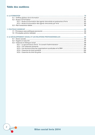 Bilan social Inria 2014
2
Table des matières
6- LA FORMATION 	...................................................................................................................................................... 79
	 6.1 - Chiffres globaux de la formation ...........................................................................................................81
	 6.2 - Accès à la formation ...............................................................................................................................82
		 6.2.1 - Accès à la formation des agents rémunérés et partenaires d’Inria ......................................82
		 6.2.2 - Accès à la formation des agents rémunérés par Inria ...........................................................83
	 6.3 - Plan transverse réalisé........................................................................................................................... 85
		
7- POLITIQUE HANDICAP ............................................................................................................................................89
	 7.1 - Principaux axes politiques poursuivis .................................................................................................. 90
	 7.2 - Principales actions réalisées ................................................................................................................. 90
		
8- LE DÉVELOPPEMENT SOCIAL ET LES RELATIONS PROFESSIONNELLES........................................................ 93
	 8.1 - Action sociale.......................................................................................................................................... 94
	 8.2 - Hygiène et sécurité .................................................................................................................................94
	 8.3 - Instances et dialogue social ...................................................................................................................96
		 8.3.1 - La gouvernance d’Inria : le conseil d’administration .............................................................96
		 8.3.2 - Les instances paritaires ............................................................................................................97
		 8.3.3 - Les réunions entre les organisations syndicales et la DRH ................................................. 103
		 8.3.4 - L’exercice du droit syndical .................................................................................................... 104
		 8.3.5 - L’exercice du droit de grève ................................................................................................... 105
 