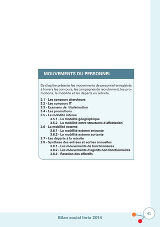 Bilan social Inria 2014
41
MOUVEMENTS DU PERSONNEL
Ce chapitre présente les mouvements de personnel enregistrés
à travers les concours, les campagnes de recrutement, les pro-
motions, la mobilité et les départs en retraite.
3.1 - Les concours chercheurs
3.2 - Les concours IT
3.3 - Examens de titularisation
3.4 - Les promotions
3.5 - La mobilité interne
	 3.5.1 - La mobilité géographique
	 3.5.2 - La mobilité entre structures d’affectation
3.6 - La mobilité externe
	 3.6.1 - La mobilité externe entrante
	 3.6.2 - La mobilité externe sortante
3.7 - Les départs à la retraite
3.8 - Synthèse des entrées et sorties annuelles
	 3.8.1 - Les mouvements de fonctionnaires
	 3.8.2 - Les mouvements d’agents non fonctionnaires
	 3.8.3 - Rotation des effectifs
 