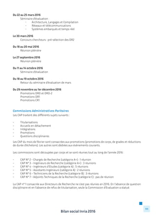 Bilan social Inria 2016
111
Du 22 au 25 mars 2016
	 Séminaire d’évaluation :
	 	 •	 Architecture, Langages et Compilation
	 	 •	 Réseaux et télécommunications
	 	 •	 Systèmes embarqués et temps réel
Le 30 mars 2016
	 Concours chercheurs : pré-sélection des DR2
Du 18 au 20 mai 2016
	 Réunion plénière
Le 27 septembre 2016
	 Réunion plénière
Du 11 au 14 octobre 2016
	 Séminaire d’évaluation
	
Du 18 au 19 octobre 2016
	 Retour du séminaire d’évaluation de mars
Du 29 novembre au 1er décembre 2016
	 Promotions DR0 et DR0-2
	 Promotions DR1
	 Promotions CR1
Commissions Administratives Paritaires
Les CAP traitent des différents sujets suivants :
-	Titularisations
-	 Accueils en détachement
-	Intégrations
-	Promotions
-	 Questions disciplinaires
Les CAP du mois de février sont consacrées aux promotions (promotions de corps, de grades et réductions
de durée d’échelons). Les autres sont dédiées aux évènements courants.
Les commissions sont découpées par corps et se sont réunies tout au long de l’année 2016 :
-	 CAP N° 2 - Chargés de Recherche (catégorie A+) : 1 réunion
-	 CAP N° 3 - Ingénieurs de Recherche (catégorie A+) : 3 réunions
-	 CAP N° 4 - Ingénieurs d’Etudes (catégorie A) : 5 réunions
-	 CAP N° 5 - Assistants Ingénieurs (catégorie A) : 2 réunions
-	 CAP N° 6 - Techniciens de la Recherche (catégorie B) : 3 réunions
-	 CAP N° 7 - Adjoints Techniques de la Recherche (catégorie C) : pas de réunion
La CAP n° 1 consacrée aux Directeurs de Recherche ne s’est pas réunies en 2016. En l’absence de question
disciplinaire et en l’absence de refus de titularisation, seule la Commission d’Evaluation a statué.
 