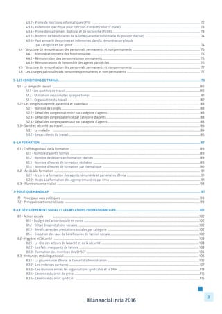 Bilan social Inria 2016
3
		 4.3.2 - Prime de fonctions informatiques (PFI) ......................................................................................................................................................................................72.
		 4.3.3 - Indemnité spécifique pour fonction d’intérêt collectif (ISFIC) ....................................................................................................................................73
		 4.3.4 - Prime d’encadrement doctoral et de recherche (PEDR)....................................................................................................................................................73
		 4.3.5 - Nombre de bénéficiaires de la GIPA (Garantie individuelle du pouvoir d’achat) ..............................................................................................74
		 4.3.6 - Part annuelle des primes et indemnités dans la rémunération globale
		 		 par catégorie et par genre ....................................................................................................................................................................................................................74
	 4.4 - Structure de rémunération des personnels permanents et non permanents .................................................................................................................75
		 4.4.1 - Rémunération nette des fonctionnaires.......................................................................................................................................................................................75
		 4.4.2 - Rémunération des personnels non permanents....................................................................................................................................................................75
		 4.4.3 - Rémunérations de l’ensemble des agents par déciles........................................................................................................................................................76
	 4.5 - Structure de rémunération des personnels permanents et non permanents .................................................................................................................77
	 4.6 - Les charges patronales des personnels permanents et non permanents ...........................................................................................................................77
	
5- LES CONDITIONS DE TRAVAIL............................................................................................................................................................................................................................................79
	 5.1 - Le temps de travail 	 ....................................................................................................................................................................................................................................................80
					5.1.1 - Les quotités de travail................................................................................................................................................................................................................................80
		 5.1.2 - Utilisation des comptes épargne temps .......................................................................................................................................................................................81
		 5.1.3 - Organisation du travail..............................................................................................................................................................................................................................82
	 5.2 - Les congés maternité, paternité et parentaux ........................................................................................................................................................................................ 83
				 	5.2.1 - Nombre de congés.......................................................................................................................................................................................................................................83
		 5.2.2 - Détail des congés maternité par catégorie d’agents............................................................................................................................................................83
		 5.2.3 - Détail des congés paternité par catégorie d’agents.............................................................................................................................................................83
					 5.2.4 - Détail des congés parentaux par catégorie d’agents...........................................................................................................................................................83
	 5.3 - Santé et sécurité au travail................................................................................................................................................................................................................................... 84
					5.3.1 - La maladie 	 .....................................................................................................................................................................................................................................................84
		 5.3.2 - Les accidents du travail............................................................................................................................................................................................................................85
	
6- LA FORMATION 	................................................................................................................................................................................................................................. 87
	 6.1 - Chiffres globaux de la formation ....................................................................................................................................................................................................................... 89
					 6.1.1 - Nombre d’agents formés ........................................................................................................................................................................................................................89
		 6.1.2 - Nombre de départs en formation réalisés ................................................................................................................................................................................ 89
		 6.1.3 - Nombre d’heures de formation réalisées ................................................................................................................................................................................. 89
					 6.1.4 - Nombre d’heures de formation par thématique ..................................................................................................................................................................90
	 6.2 - Accès à la formation .................................................................................................................................................................................................................................................. 91
					 6.2.1 - Accès à la formation des agents rémunérés et partenaires d’Inria ............................................................................................................................91
					 6.2.2 - Accès à la formation des agents rémunérés par Inria ........................................................................................................................................................91
	 6.3 - Plan transverse réalisé ............................................................................................................................................................................................................................................ 93
7- POLITIQUE HANDICAP	 ..................................................................................................................................................................................................................97
	 7.1 - Principaux axes politiques ...................................................................................................................................................................................................................................... 98
	 7.2 - Principales actions réalisées ................................................................................................................................................................................................................................ 98
	
8- LE DÉVELOPPEMENT SOCIAL ET LES RELATIONS PROFESSIONNELLES...................................................................................................................... 101
	 8.1 - Action sociale 		 			 ...................................................................................................................................................................................................................................................102
					 8.1.1 - Budget de l’action sociale en euros ................................................................................................................................................................................................102
		 8.1.2 - Détail des prestations sociales .........................................................................................................................................................................................................102
		 8.1.3 - Bénéficiaires des prestations sociales par catégorie ........................................................................................................................................................102
					 8.1.4 - Evolution des taux de bénéficiaires de l’action sociale ....................................................................................................................................................102
	 8.2 - Hygiène et Sécurité 	................................................................................................................................................................................................................................................. 103
					 8.2.1 - Le rôle des acteurs de la santé et de la sécurité .................................................................................................................................................................. 103
		 8.2.2 - Les faits marquants de l’année ....................................................................................................................................................................................................... 103
		 8.2.3 - Formation des membres des CHSCT .......................................................................................................................................................................................... 104
	 8.3 - Instances et dialogue social................................................................................................................................................................................................................................ 105
			 		8.3.1 - La gouvernance d’Inria : le Conseil d’administration ........................................................................................................................................................ 105
		 8.3.2 - Les instances paritaires ........................................................................................................................................................................................................................107
		 8.3.3 - Les réunions entres les organisations syndicales et la DRH ........................................................................................................................................113
		 8.3.4 - L’exercice du droit de grève .................................................................................................................................................................................................................115
		 8.3.5 - L’exercice du droit syndical ...............................................................................................................................................................................................................115
 