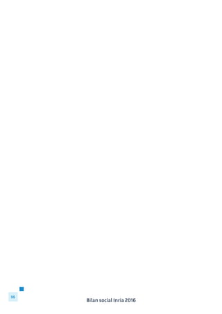 Bilan social Inria 2016
96
 