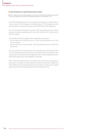 Chapitre 4
B. Hygiène, sécurité et conditions de travail
174 Bilan social du ministère de l’Éducation nationale, de l’Enseignement supérieur et de la Recherche - 2013-2014
Les formations en santé et sécurité au travail
Source : rapport annuel de la situation générale de la santé, de la sécurité et des conditions de travail dans
les services et établissements relevant de l’Enseignement supérieur et de la Recherche - 2013.
92% des établissements ont mis en place des formations en santé et sécu-
rité au travail. 3233 formations ont été délivrées à 27 755 stagiaires et sont
essentiellement suivies par les personnels BIATSS (92% des stagiaires).
Sur les 16 types de formations recensés, 56% des établissements offrent
plus de 6 formations différentes (37% en 2012; 32% en 2011, 50% en 2010,
37,5% en 2009).
Les formations les plus régulièrement organisées concernent :
− les formations aux premiers secours : 86% des établissements et 29%
des formations;
− les formations au risque incendie : 83% des établissements et 20% des
formations.
En outre, la formation à la prévention du risque électrique est effective dans
73% des établissements tandis que la formation liée à la prévention des
risques dans les laboratoires est organisée dans 72% des établissements à
dominante scientiﬁque, technologique et médicale.
Enfin, 65% des établissements proposent des formations aux gestes et
postures (ou à l’ergonomie des postes de travail) aﬁn de prévenir l’apparition
des troubles musculosquelettiques et les formations relatives aux risques
psychosociaux sont proposées dans 62% des établissements.
MEN_BilanSocial2014_vol2.indb 174 26/03/15 14:10
 