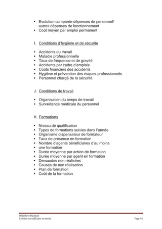 • Evolution comparée dépenses de personnel/
                autres dépenses de fonctionnement
              • Coût moyen par emploi permanent


              I. Conditions d’hygiène et de sécurité

              •    Accidents du travail
              •    Maladie professionnelle
              •    Taux de fréquence et de gravité
              •    Accidents par cadre d’emplois
              •    Coûts financiers des accidents
              •    Hygiène et prévention des risques professionnels
              •    Personnel chargé de la sécurité


              J. Conditions de travail

              • Organisation du temps de travail
              • Surveillance médicale du personnel


              K. Formations

              •   Niveau de qualification
              •   Types de formations suivies dans l’année
              •   Organisme dispensateur de formateur
              •   Taux de présence en formation
              •   Nombre d’agents bénéficiaires d’au moins
              •   une formation
              •   Durée moyenne par action de formation
              •   Durée moyenne par agent en formation
              •   Demandes non réalisées
              •   Causes de non réalisation
              •   Plan de formation
              •   Coût de la formation




Bénédicte Plasman
Le bilan social[Tapez un texte]                                       Page 10
 