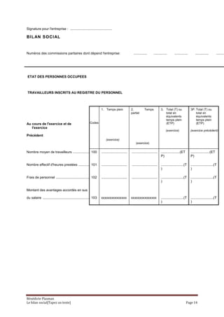 Signature pour l'entreprise : ............................................

BIL AN SOCI AL


Numéros des commissions paritaires dont dépend l'entreprise:                                        ..............       ..............      ..............       ..............        .........




ETAT DES PERSONNES OCCUPEES



TRAVAILLEURS INSCRITS AU REGISTRE DU PERSONNEL



                                                                    1. Temps plein                2.           Temps            3. Total (T) ou               3P. Total (T) ou
                                                                                                  partiel                          total en                       total en
                                                                                                                                   équivalents                    équivalents
                                                                                                                                   temps plein                    temps plein
Au cours de l'exercice et de                              Codes                                                                    (ETP)                          (ETP)
   l'exercice
                                                                                                                                     (exercice)               (exercice précédent)
Précédent
                                                                        (exercice)
                                                                                                      (exercice)

Nombre moyen de travailleurs .................. 100                 ...........................   ...........................   ....................(ET       ....................(ET
                                                                                                                                P)                            P)

Nombre effectif d'heures prestées ............ 101                  ...........................   ...........................   ........................(T    ........................(T
                                                                                                                                )                             )

Frais de personnel .................................... 102         ...........................   ...........................   ........................(T    ........................(T
                                                                                                                                )                             )

Montant des avantages accordés en sus

du salaire .................................................. 103   xxxxxxxxxxxxxxx               xxxxxxxxxxxxxxx               ........................(T    ........................(T
                                                                                                                                )                             )




Bénédicte Plasman
Le bilan social[Tapez un texte]                                                                                                                           Page 14
 