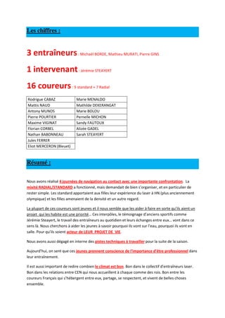 Les chiffres :


3 entraîneurs : Michaël BORDE, Mathieu MURATI, Pierre GINS
1 intervenant : Jérémie STEAYERT
16 coureurs : 9 standard + 7 Radial
Rodrigue CABAZ                Marie MENALDO
Mattis NAUD                   Mathilde DEKERANGAT
Antony MUNOS                  Marie BOLOU
Pierre POURTIER               Pernelle MICHON
Maxime VIGINAT                Sandy FAUTOUX
Florian CORBEL                Alizée GADEL
Nathan BABONNEAU              Sarah STEAYERT
Jules FERRER
Eliot MERCERON (Bleuet)



Résumé :


Nous avons réalisé 4 journées de navigation au contact avec une importante confrontation. La
mixité RADIAL/STANDARD a fonctionné, mais demandait de bien s’organiser, et en particulier de
rester simple. Les standard apportaient aux filles leur expérience du laser à HN (plus anciennement
olympique) et les filles amenaient de la densité et un autre regard.

La plupart de ces coureurs sont jeunes et il nous semble que les aider à faire en sorte qu’ils aient un
projet qui les habite est une priorité… Ces interpôles, le témoignage d’anciens sportifs comme
Jérémie Steayert, le travail des entraîneurs au quotidien et leurs échanges entre eux… vont dans ce
sens là. Nous cherchons à aider les jeunes à savoir pourquoi ils vont sur l’eau, pourquoi ils vont en
salle. Pour qu’ils soient acteur de LEUR PROJET DE VIE.

Nous avons aussi dégagé en interne des pistes techniques à travailler pour la suite de la saison.

Aujourd’hui, on sent que ces jeunes prennent conscience de l’importance d’être professionnel dans
leur entraînement.

Il est aussi important de redire combien le climat est bon. Bon dans le collectif d’entraîneurs laser.
Bon dans les relations entre CEN qui nous accueillent à chaque comme des rois. Bon entre les
coureurs Français qui s’hébergent entre eux, partage, se respectent, et vivent de belles choses
ensemble.
 